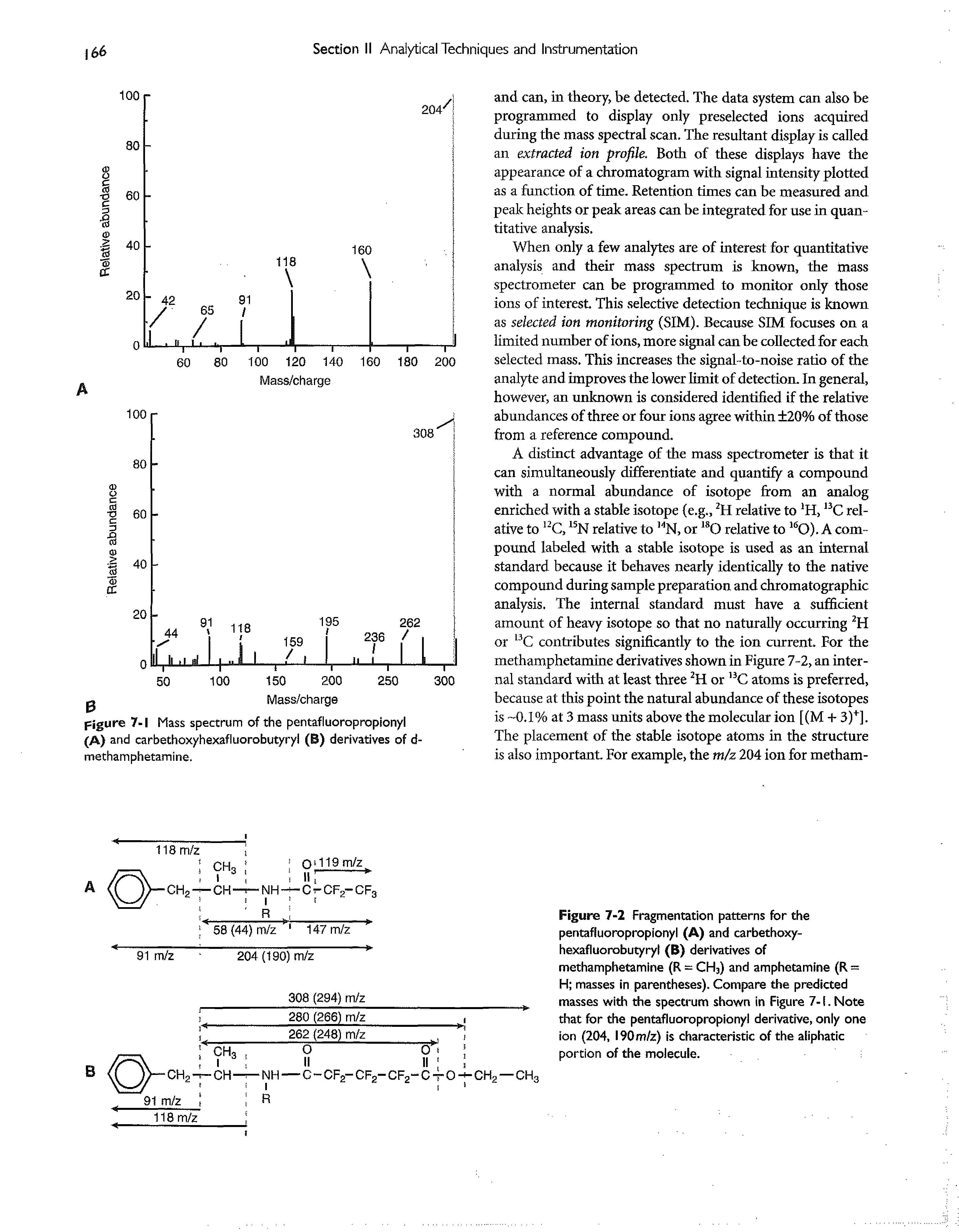 Figure 7-2 Fragmentation patterns for the pentafluoropropionyl (A) and carbethoxy-hexafluorobutyryl (B) derivatives of methamphetamine (R = CH3) and amphetamine (R = H masses in parentheses). Compare the predicted masses with the spectrum shown in Figure 7-1. Note that for the pentafluoropropionyl derivative, only one ion (204, 190 m/z) is characteristic of the aliphatic portion of the molecule.