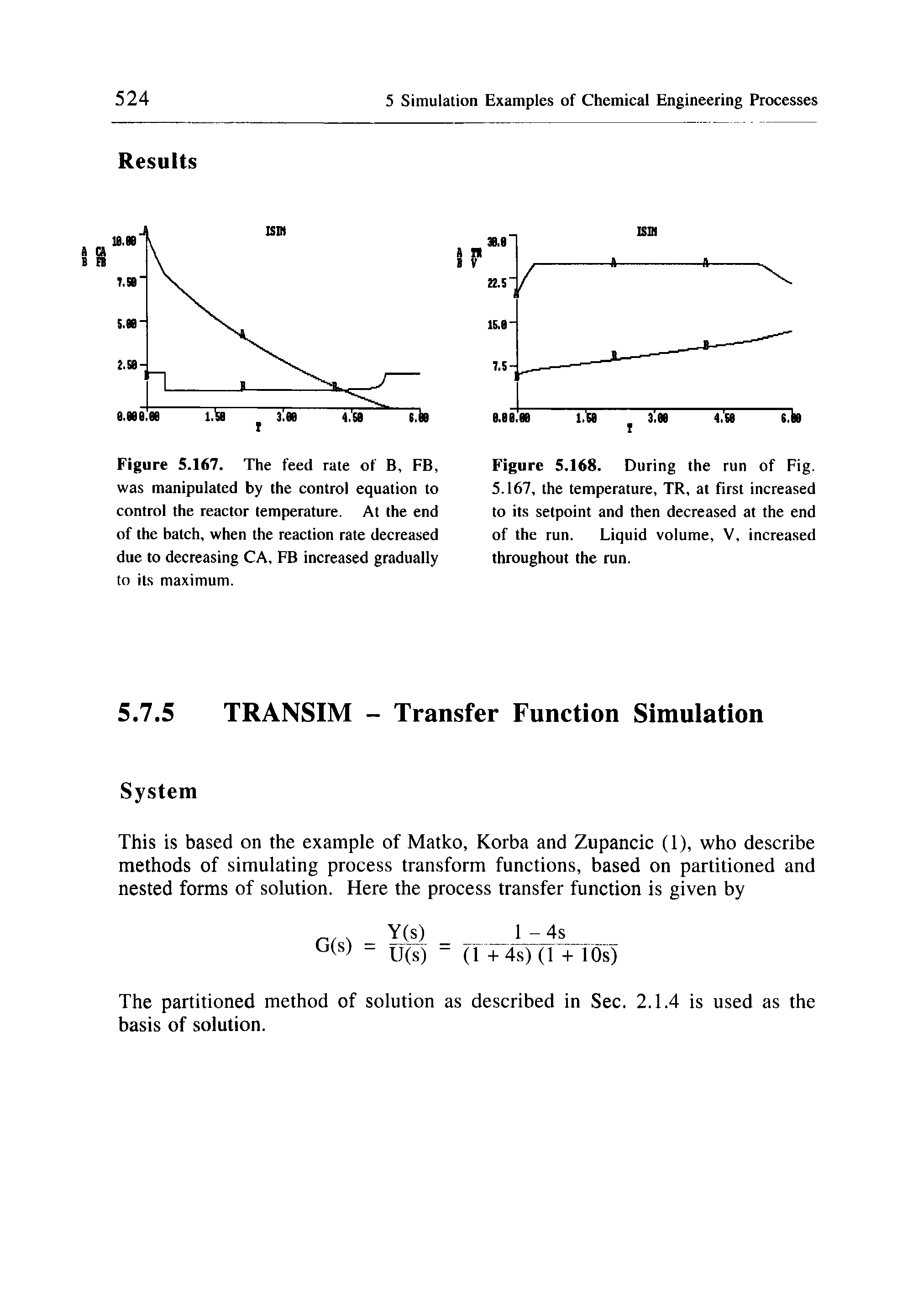 Figure 5.167. The feed rate of B, FB, was manipulated by the control equation to control the reactor temperature. At the end of the batch, when the reaction rate decreased due to decreasing CA, FB increased gradually to its maximum.