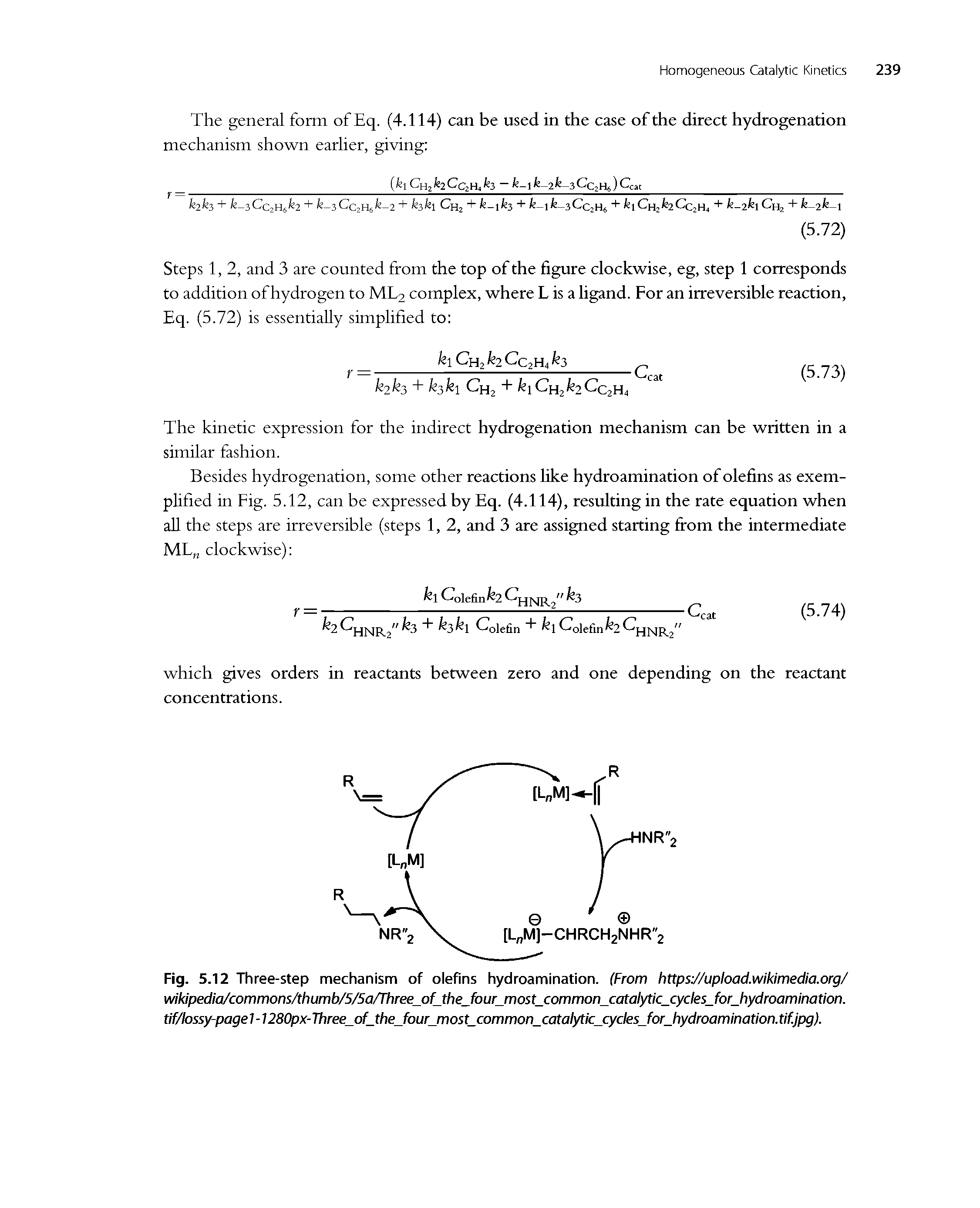 Fig. 5.12 Three-step mechanism of olefins hydroamination. (From https //upload.wikimeclia.org/ wikipedia/commonsAhumb/5/5a/rhree of the four most comrr on catalytic cycles for hydroamination. tif/k)ssy-page1-1280px-Three of the four most comrrK>n catalytic cycles for hydroamination.tif.jpg).
