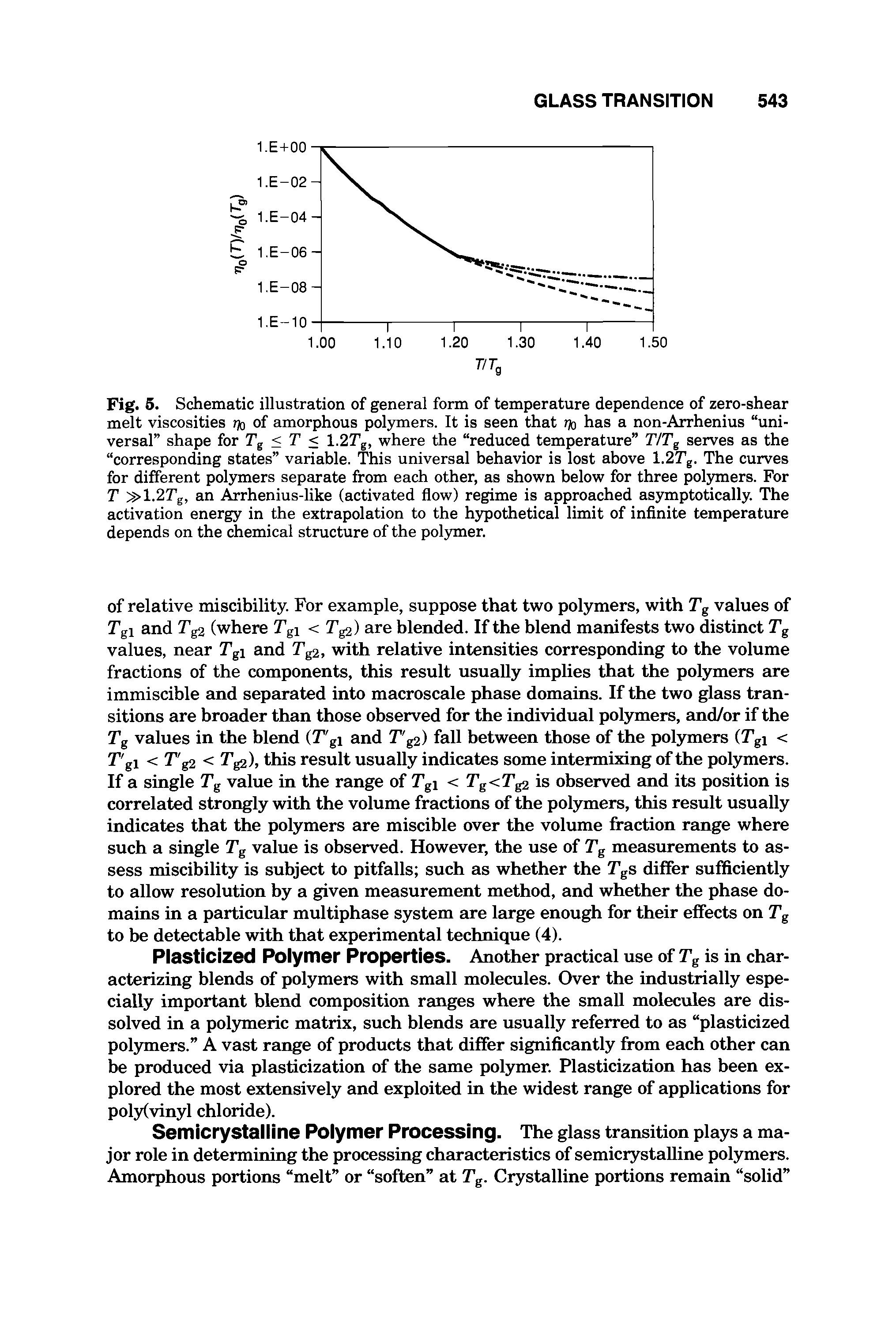 Fig. 5. Schematic illustration of general form of temperature dependence of zero-shear melt viscosities % of amorphous polymers. It is seen that % has a non-Arrhenius universal shape for Tg S T < 1.2Tg, where the reduced temperature TITg serves as the corresponding states variable. This universal behavior is lost above 1.27 g. The curves for different polymers separate from each other, as shown below for three polymers. For T 1.2T g, an Arrhenius-like (activated flow) regime is approached asymptotically. The activation energy in the extrapolation to the hypothetical limit of inflnite temperature depends on the chemical structure of the polymer.
