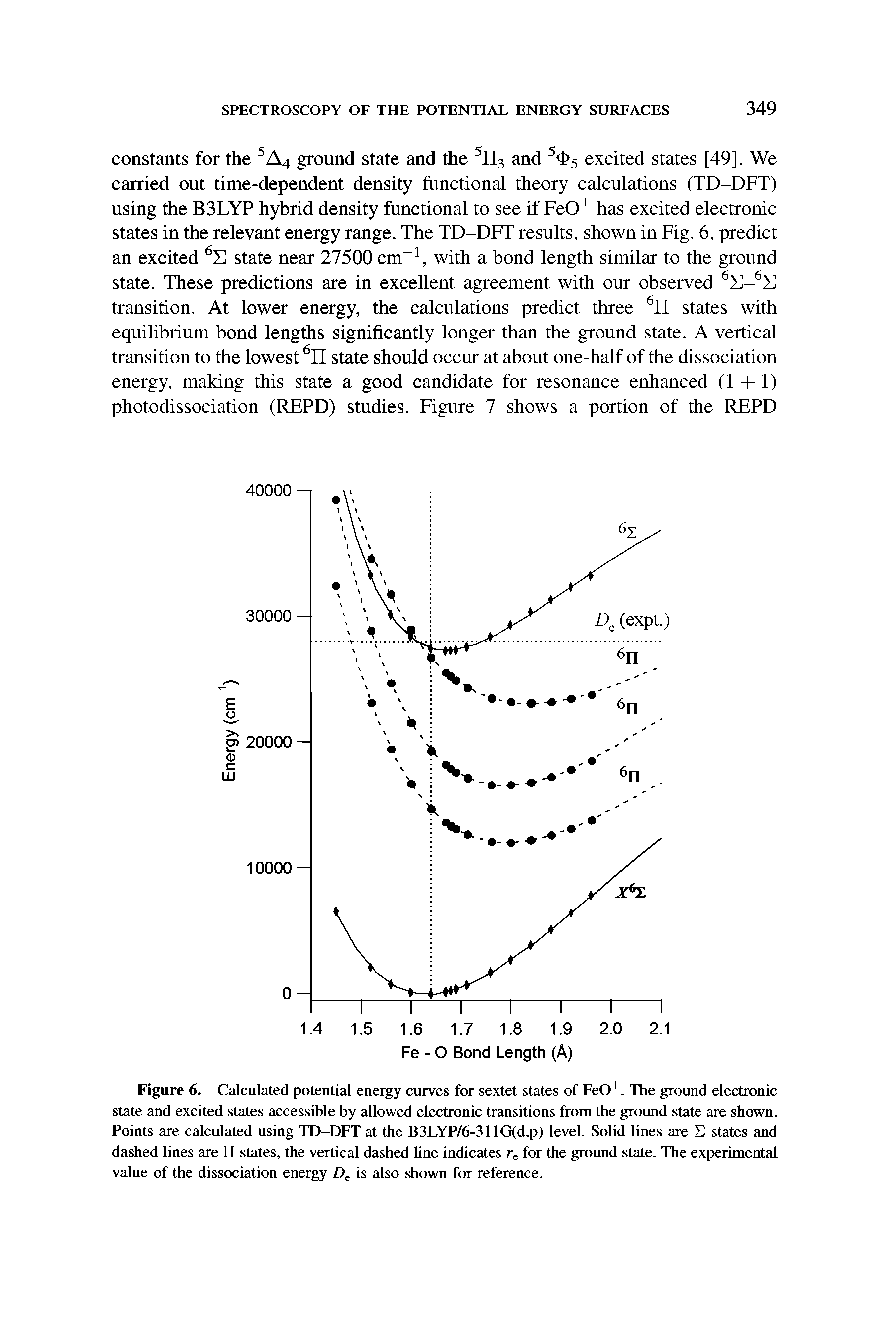 Figure 6. Calculated potential energy curves for sextet states of FeO. The ground electronic Slate and excited states accessible by allowed electronic transitions from the ground state are shown. Points are calculated using TD-DFT at the B3LYP/6-311G(d,p) level. Sohd hnes are S states and dashed lines are II states, the vertical dashed hne indicates for the ground state. The experimental value of the dissociation energy is also diown for reference.