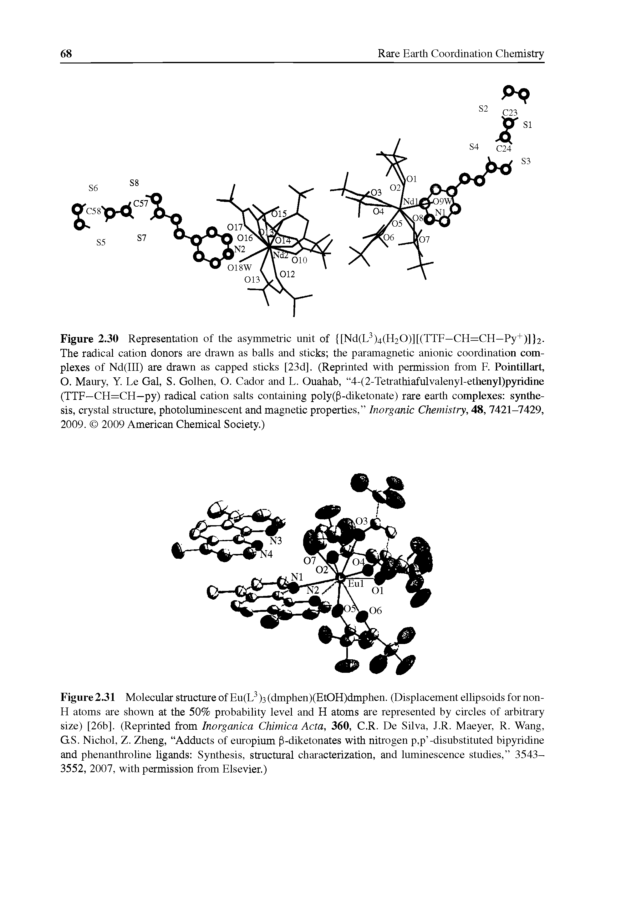 Figure 2.30 Representation of the asymmetric unit of [Nd(L )4(H20)][(TTF—CH=CH—Py+)] 2-The radical cation donors are drawn as balls and sticks the paramagnetic anionic coordination complexes of Nd(III) are drawn as capped sticks [23d], (Reprinted with permission from F. Pointillart, O. Maury, Y. Fe Gal, S. Golhen, O. Cador and F. Ouahab, 4-(2-Tetrathiafulvalenyl-ethenyl)pyridine (TTF—CH=CH—py) radical cation salts containing poly(P-diketonate) rare earth complexes synthesis, crystal structure, photoluminescent and magnetic properties, Inorganic Chemistry, 48, 7421-7429, 2009. 2009 American Chemical Society.)...