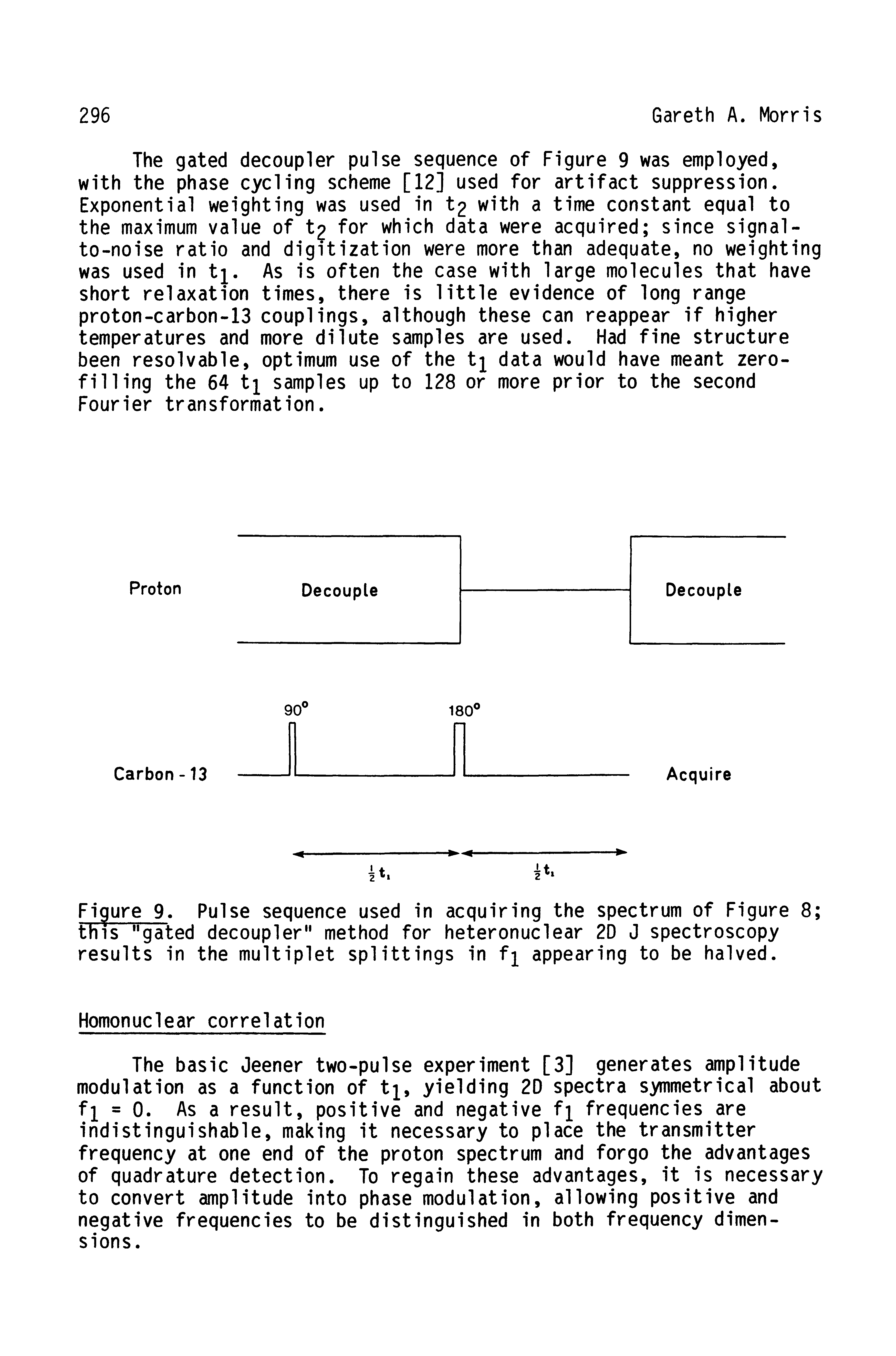 Figure 9. Pulse sequence used in acquiring the spectrum of Figure 8 this "gated decoupler" method for heteronuclear 2D J spectroscopy results in the multiplet splittings in fj appearing to be halved.