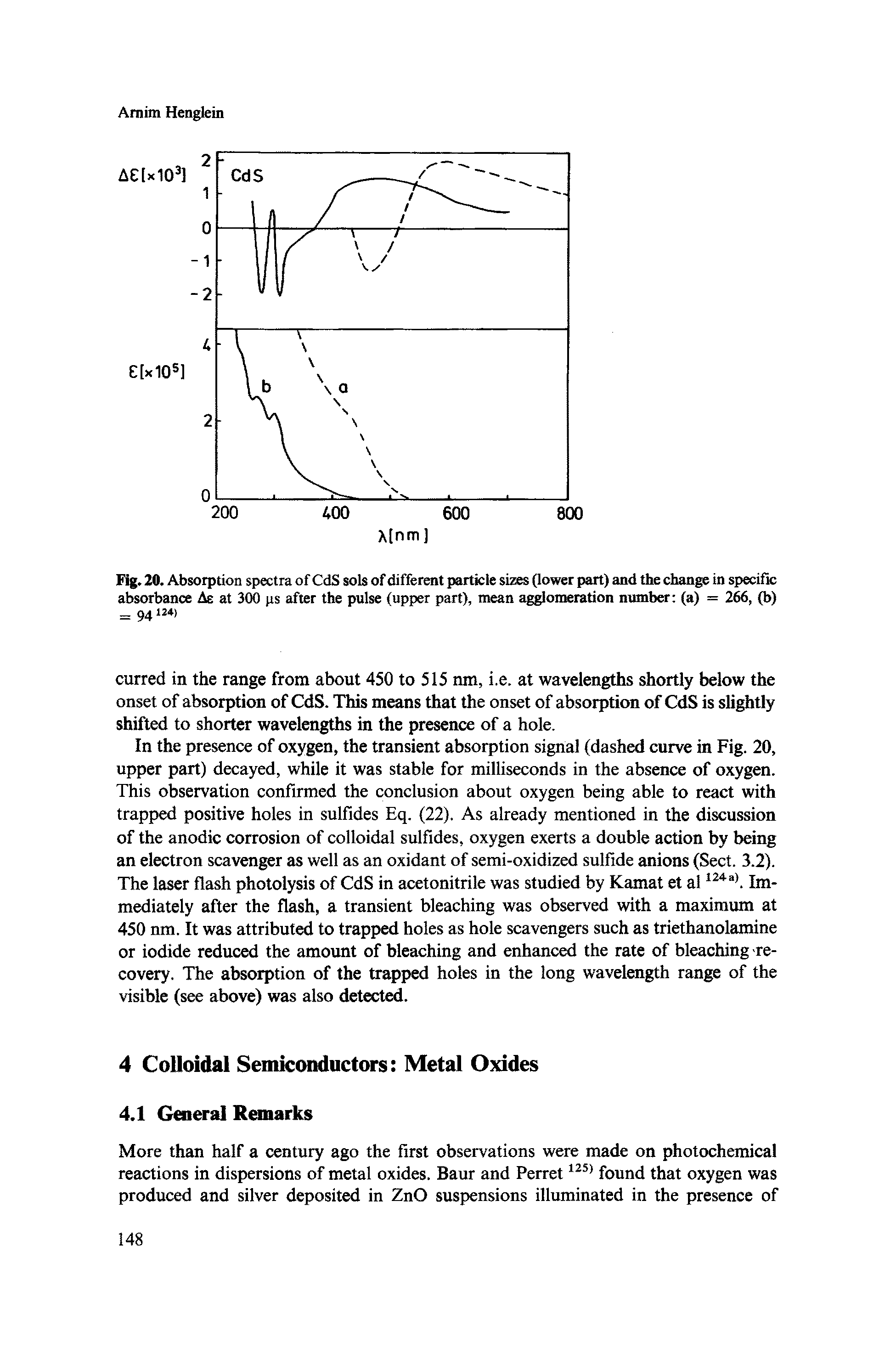 Fig. 20. Absorption spectra of CdS sols of different particle sizes Gower part) and the change in specific absorbance As at 300 ps after the pulse (upper part), mean agglomeration number (a) = 266, (b) = 94 2 )...