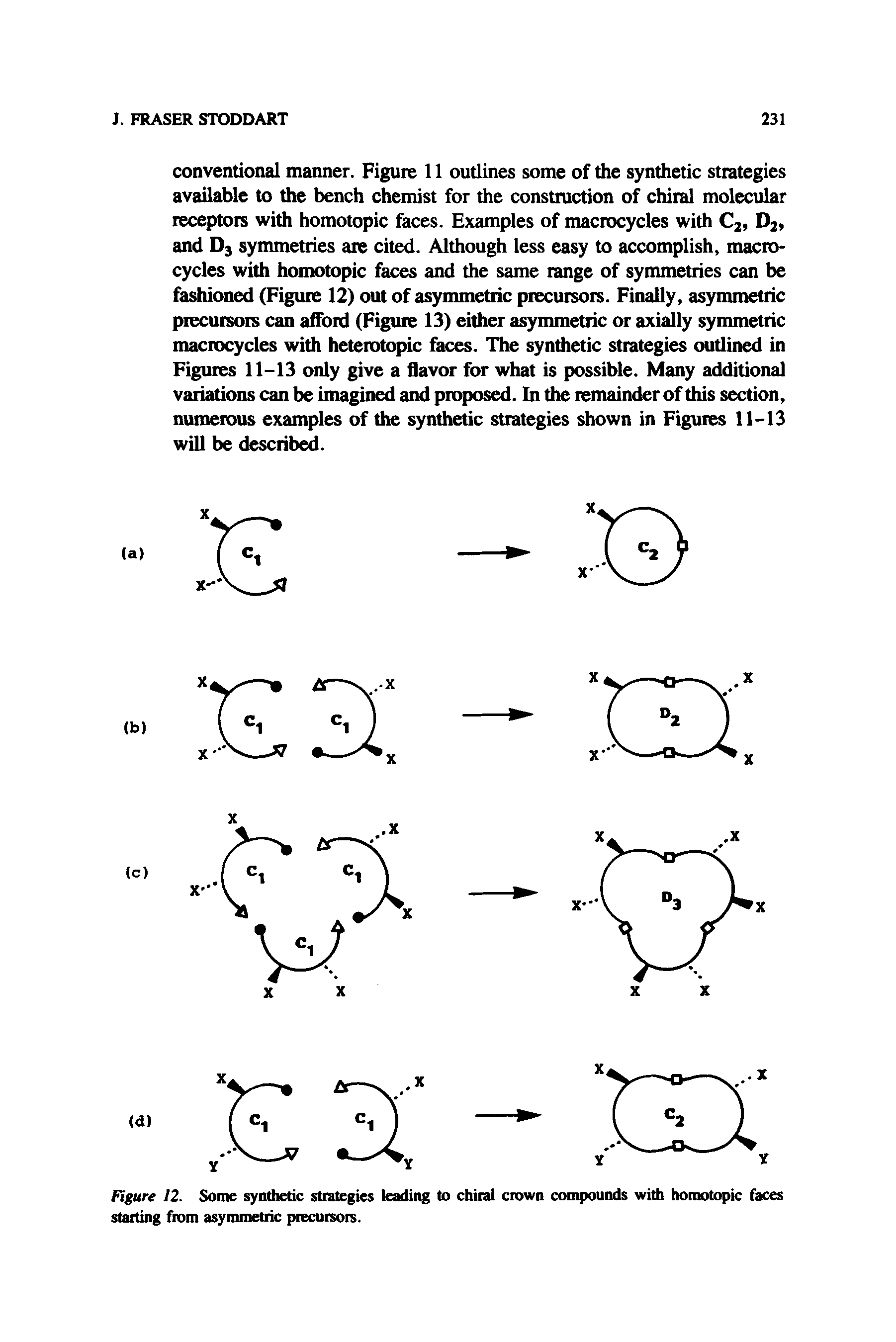 Figure 12. Some synthetic strategies leading to chiral crown compounds with homotopic faces starting from asymmetric precursors.