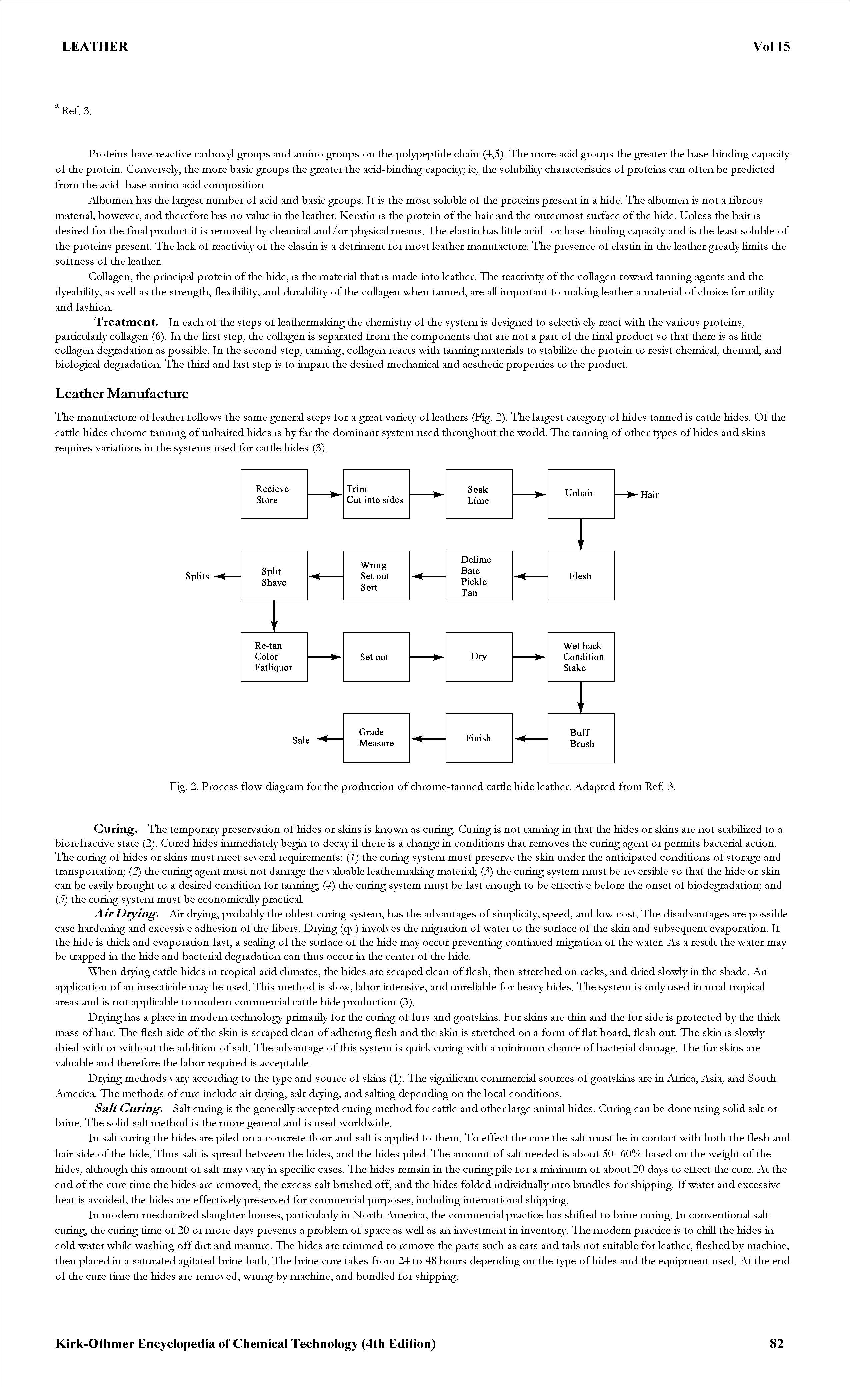 Fig. 2. Process flow diagram for the production of chrome-tanned cattle hide leather. Adapted from Ref. 3.