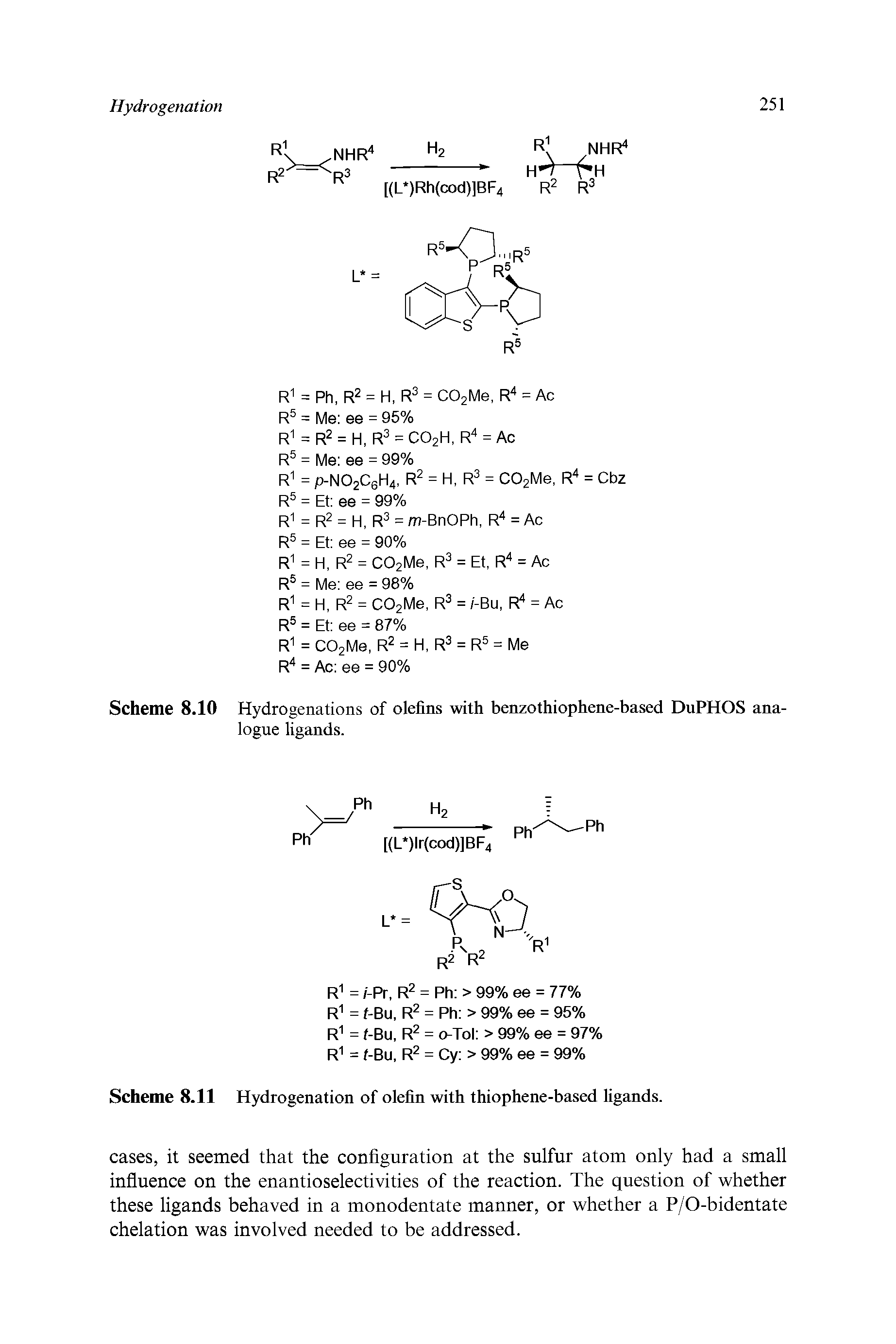 Scheme 8.10 Hydrogenations of olefins with benzothiophene-based DuPHOS analogue ligands.