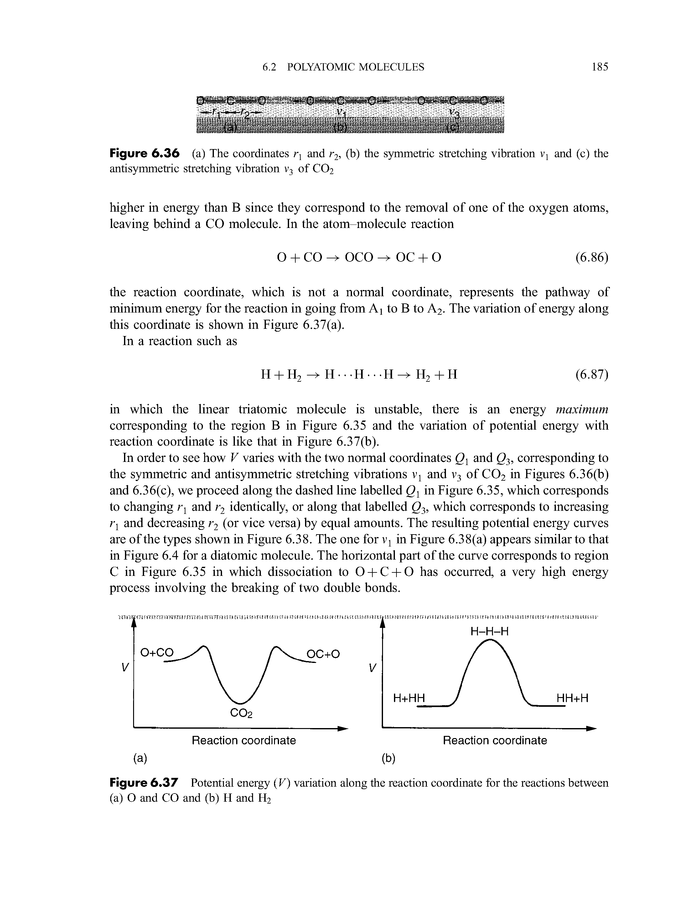 Figure 6.37 Potential energy (F) variation along the reaction coordinate for the reactions between (a) O and CO and (b) H and H2...