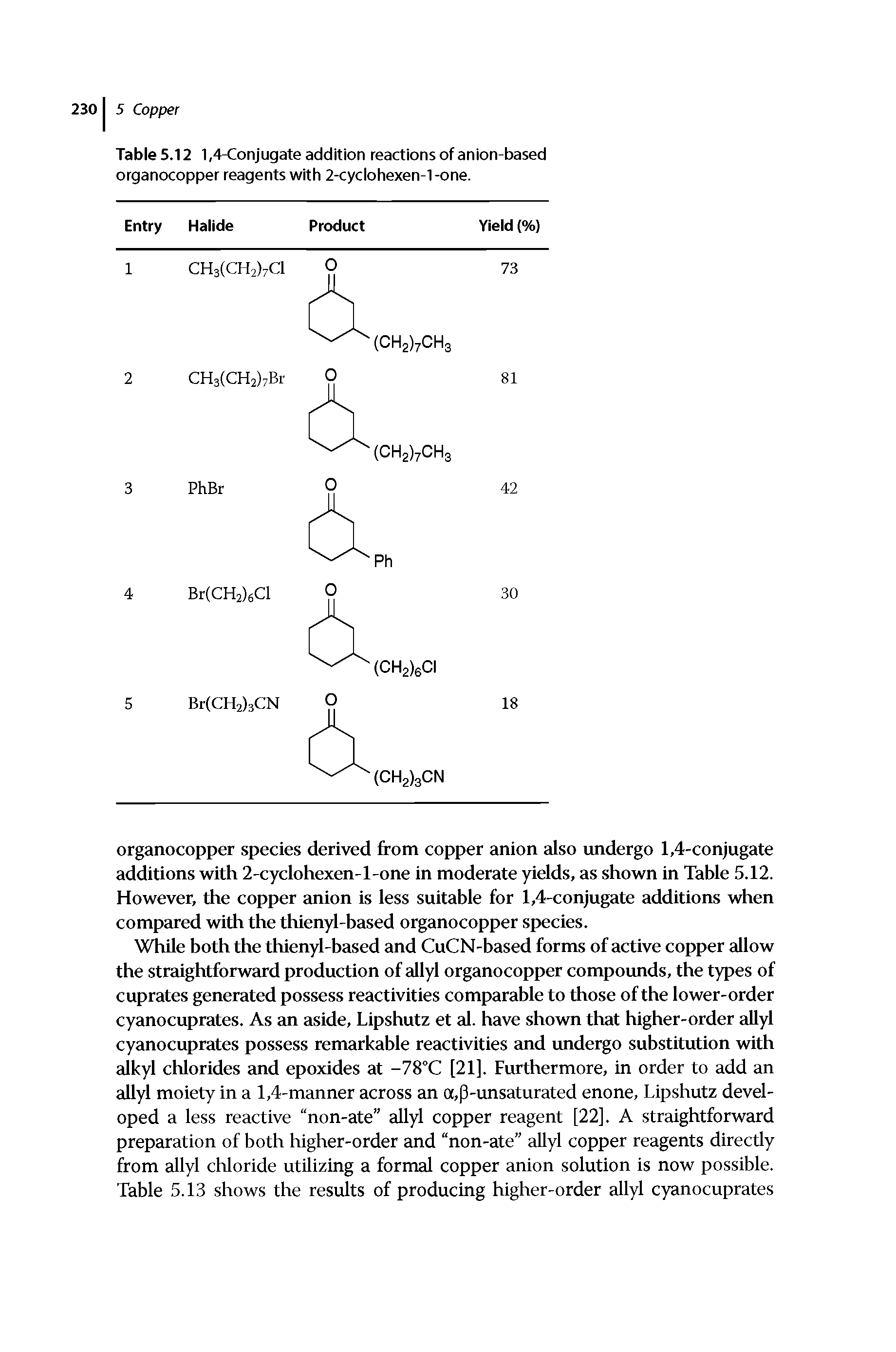 Table 5.12 1,4-Conjugate addition reactions of anion-based organocopper reagents with 2<yclohexen-1 -one.