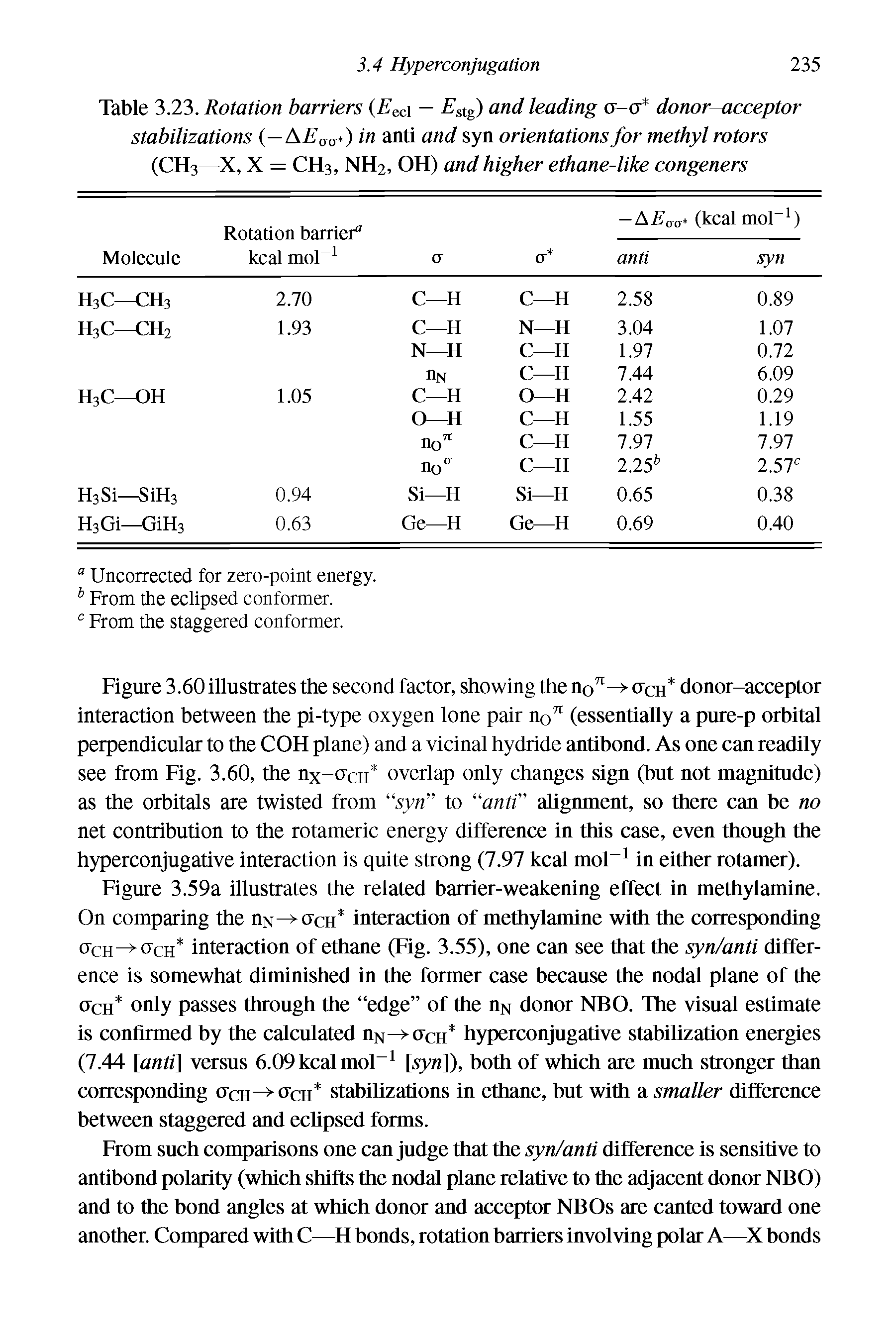 Table 3.23. Rotation barriers (Ecc — Estg) and leading a-cr donor acceptor stabilizations (—A Eaa ) in anti and syn orientations for methyl rotors (CH3—X, X = CH3, NH2, OH) and higher ethane-like congeners...