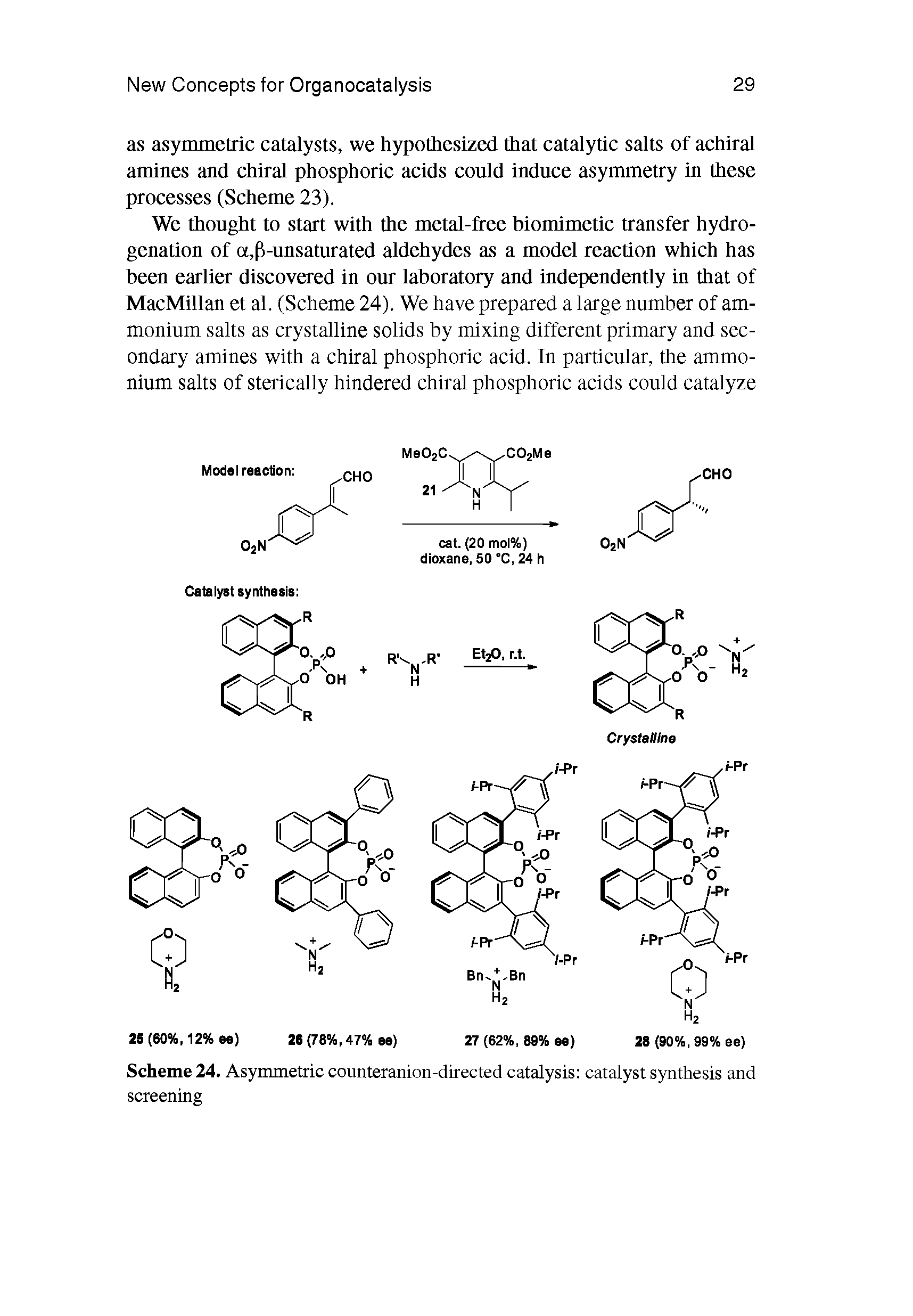 Scheme 24. Asymmetric counteranion-directed catalysis catalyst synthesis and screening...