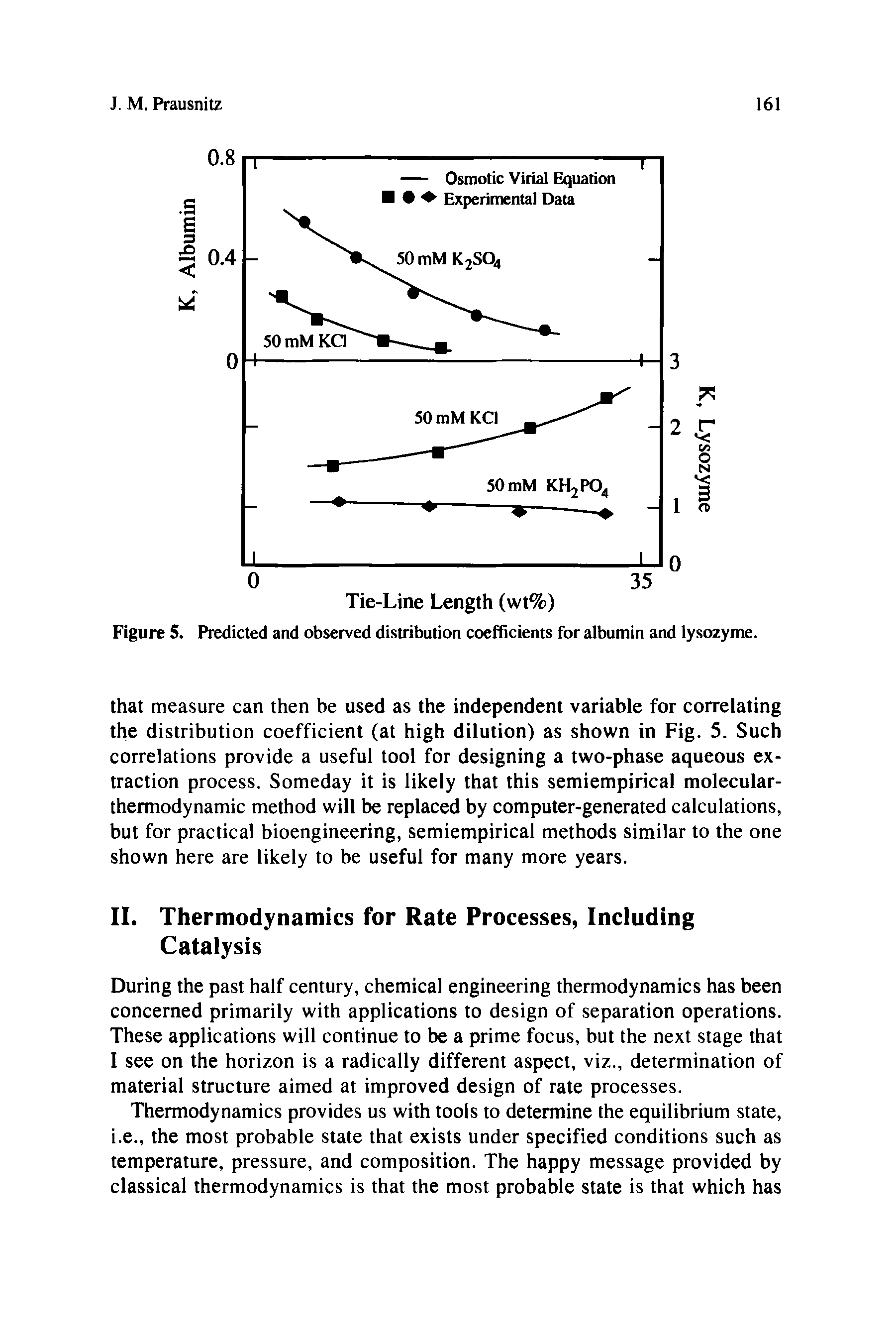 Figure 5. Predicted and observed distribution coefficients for albumin and lysozyme.