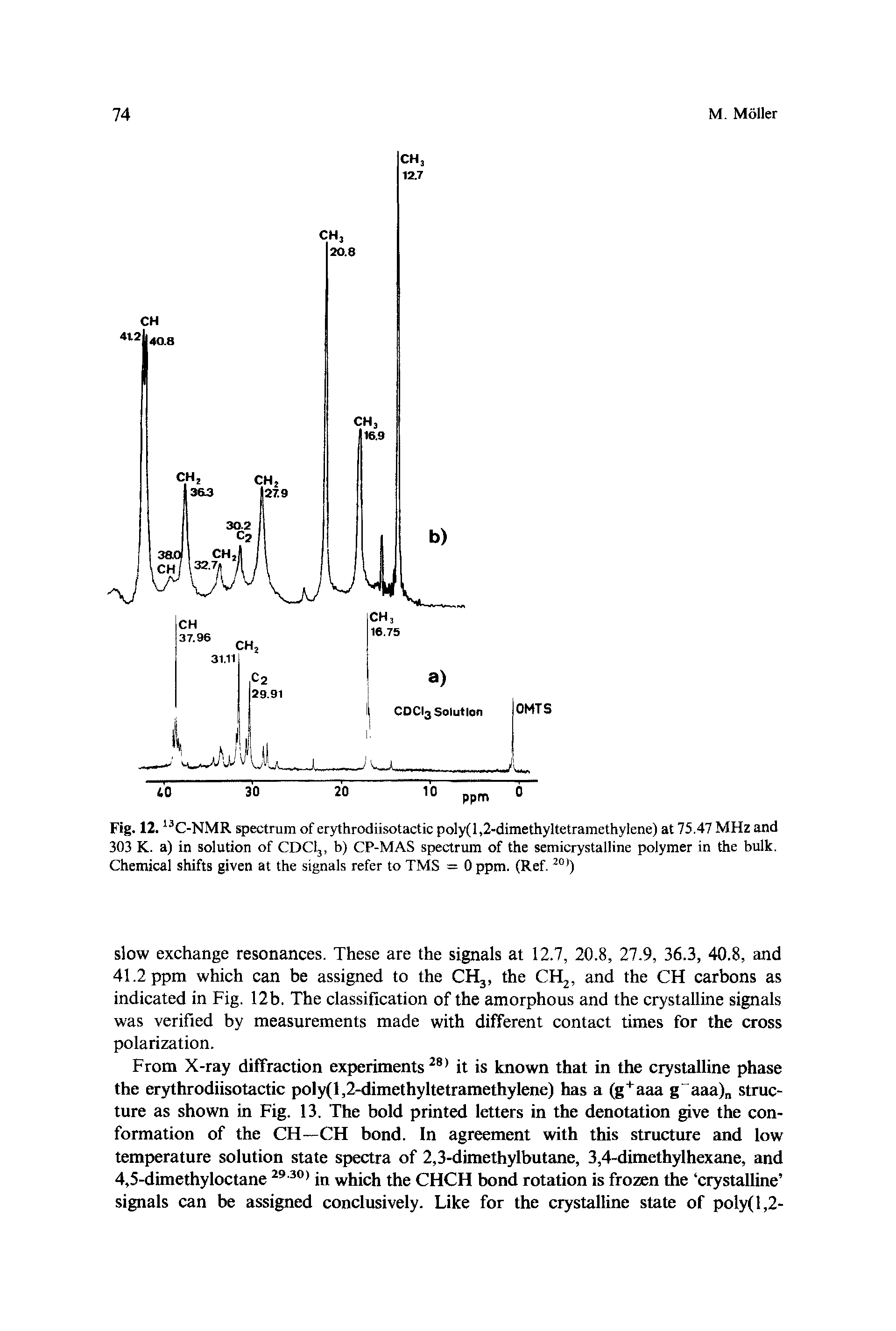 Fig. 12.13C-NMR spectrum of erythrodiisotactic poly(l,2-dimethyltetramethylene) at 75.47 MHz and 303 K. a) in solution of CDC13, b) CP-MAS spectrum of the semicrystalline polymer in the bulk. Chemical shifts given at the signals refer to TMS = 0 ppm. (Ref.20))...