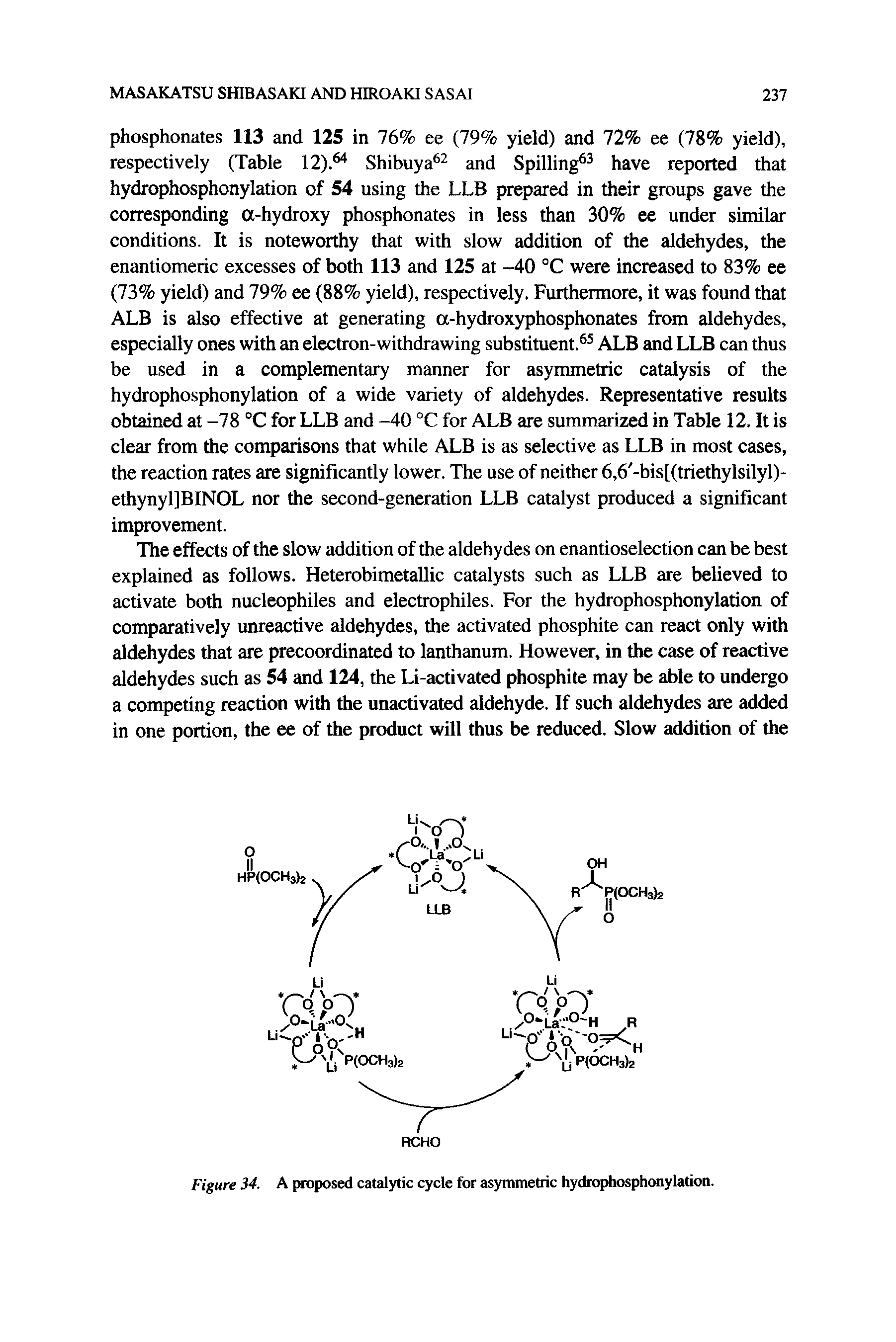 Figure 34. A proposed catalytic cycle for asymmetric hydrophosphonylation.