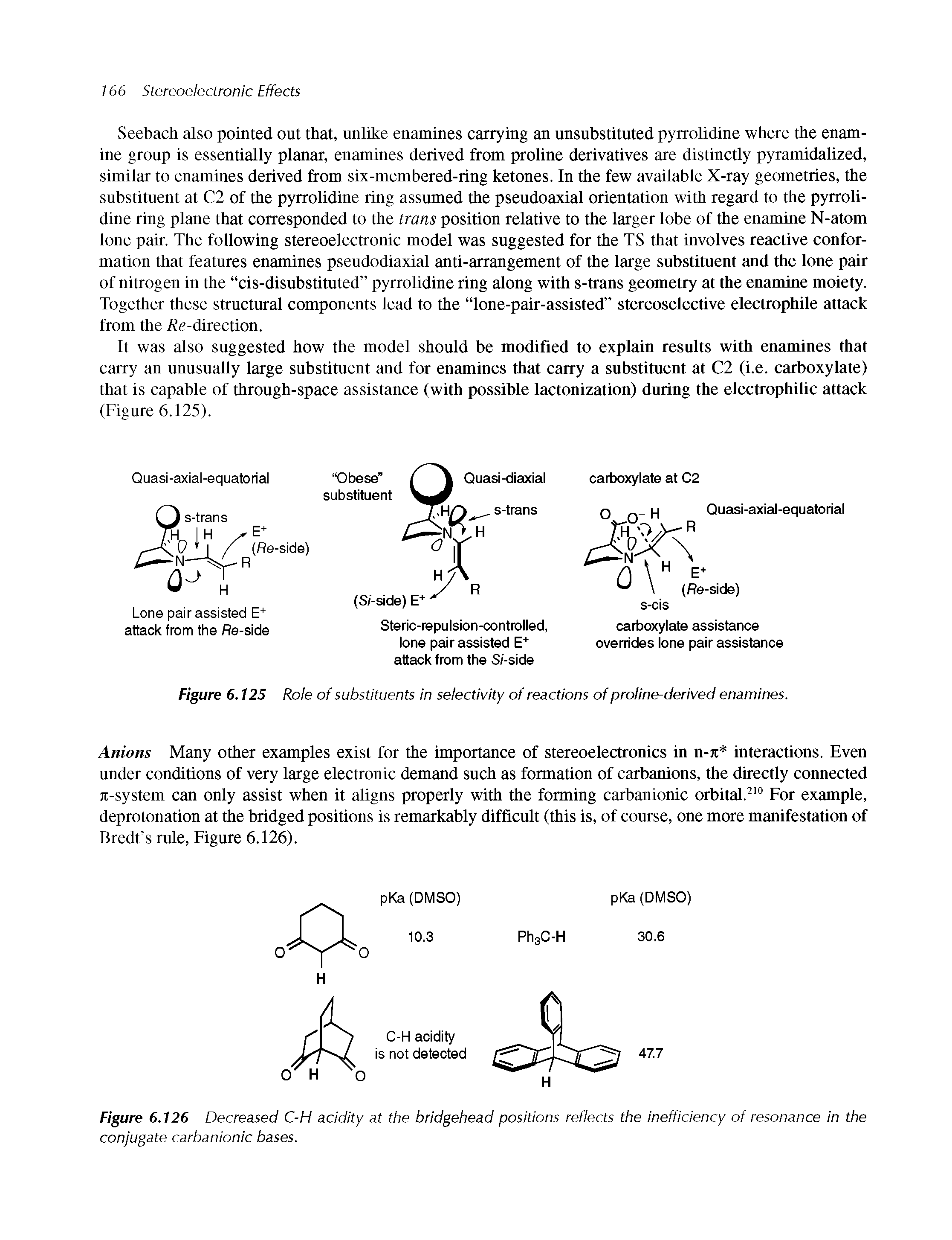 Figure 6.125 Role of substituents in selectivity of reactions of proline-derived enamines.