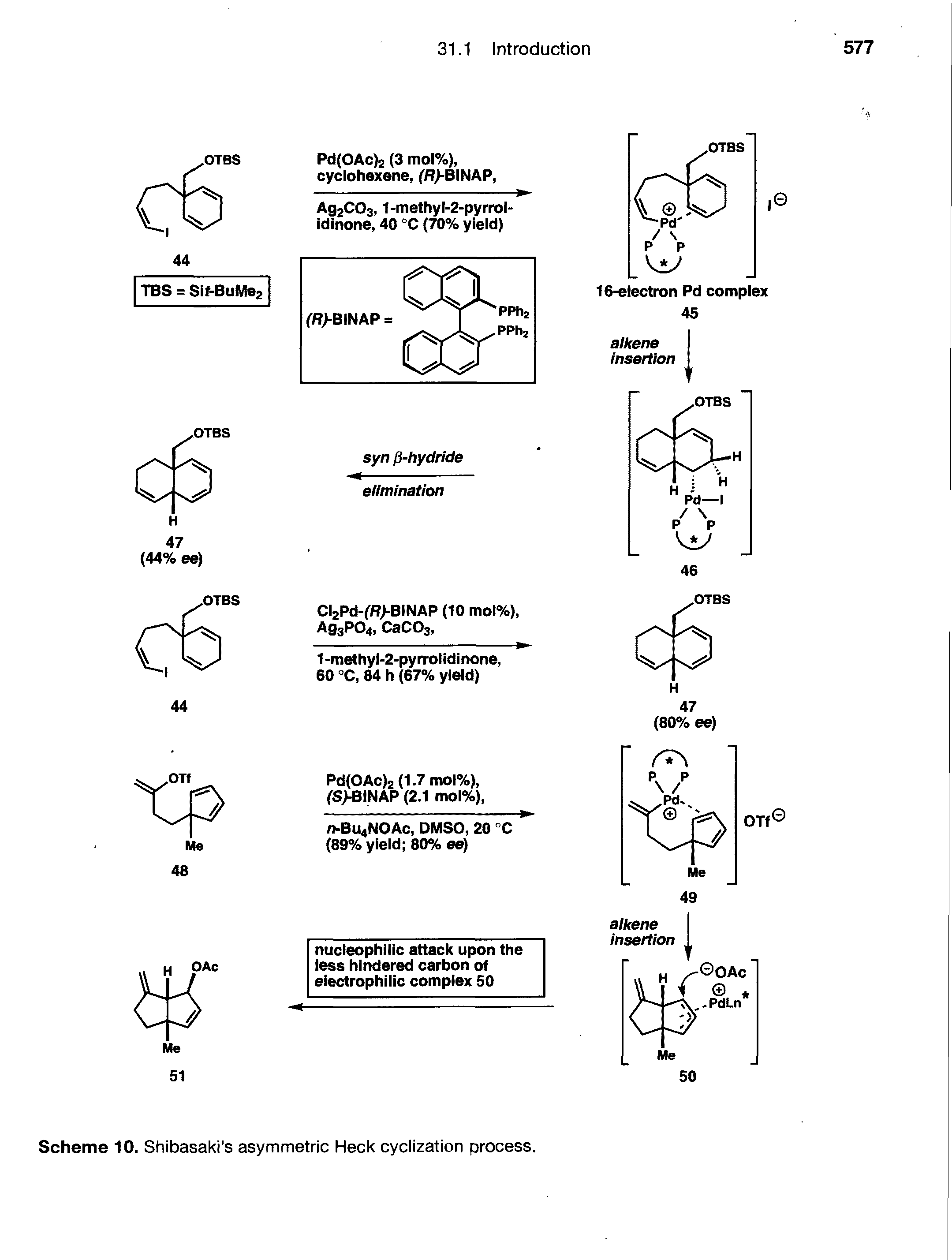 Scheme 10. Shibasaki s asymmetric Heck cyclization process.