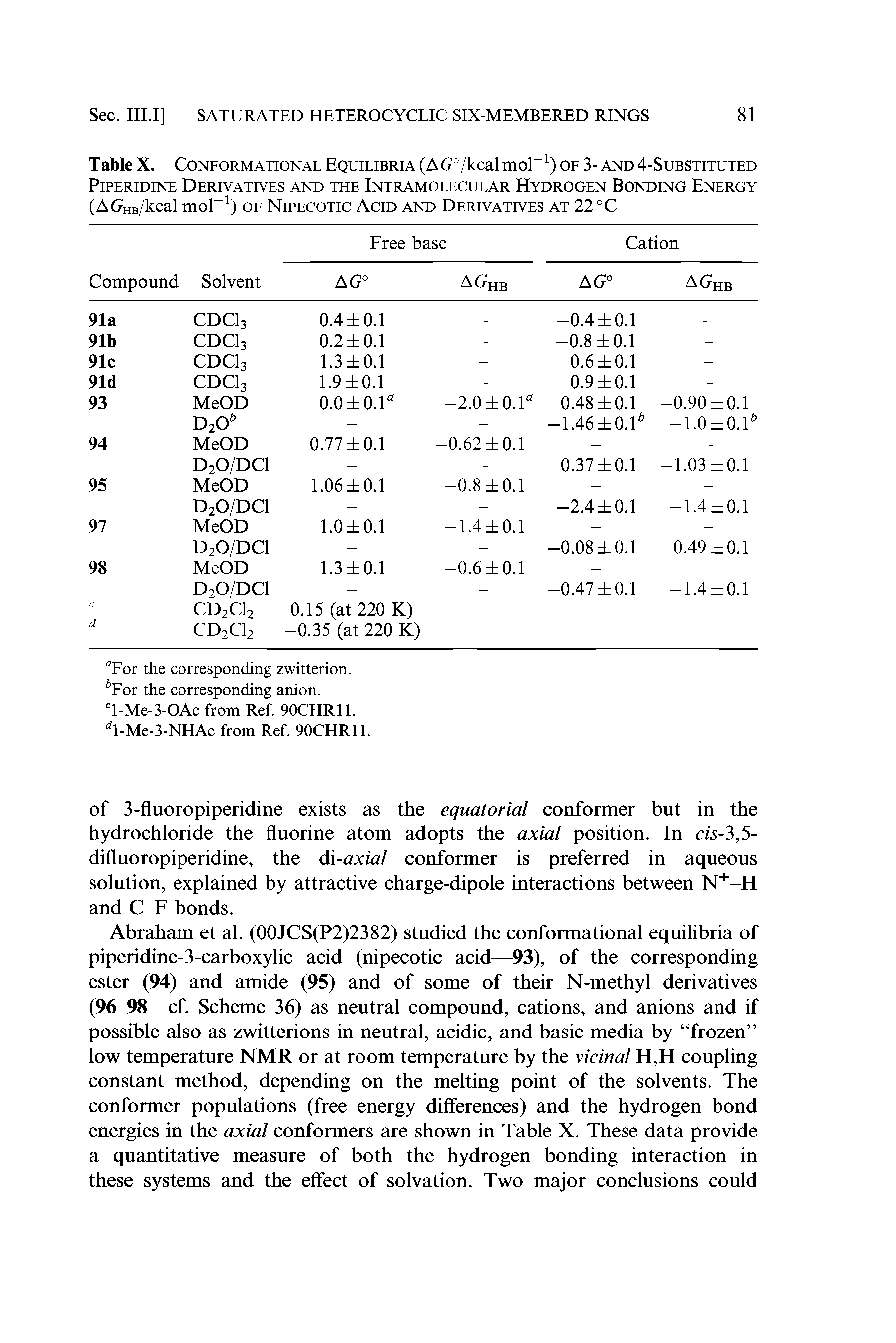 Table X. Conformational Equilibria (AG°/kcalmol 1) of 3- and 4-Substituted Piperidine Derivatives and the Intramolecular Hydrogen Bonding Energy (AGHB/kcal mol-1) of Nipecotic Acid and Derivatives at 22 °C...