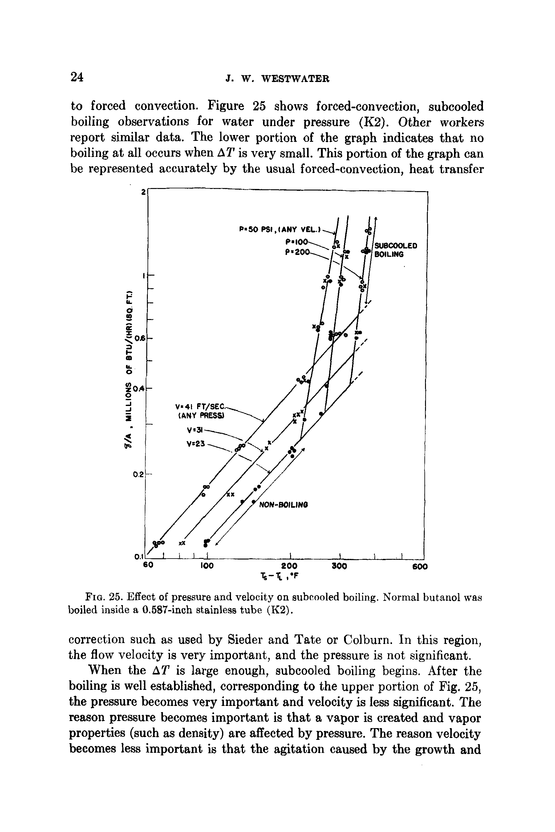 Fig. 25. Effect of pressure and velocity on subcooled boiling. Normal butanol was boiled inside a 0.587-inch stainless tube (K2).