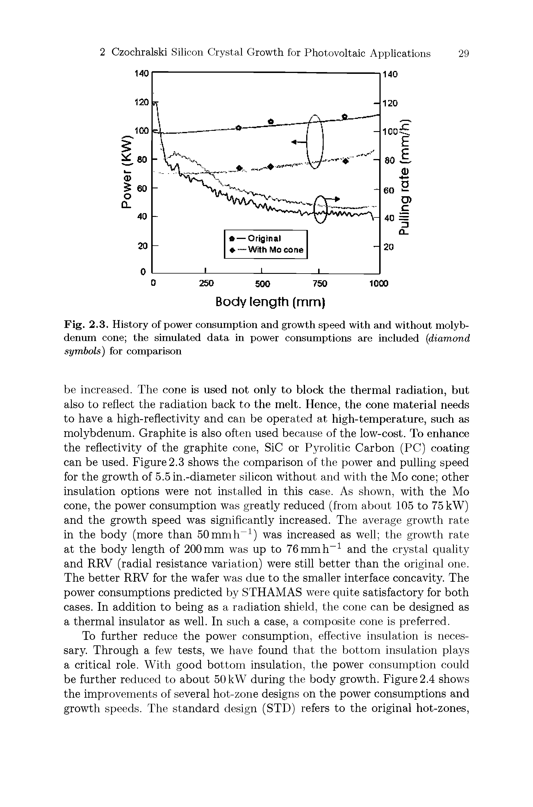 Fig. 2.3. History of power consumption and growth speed with and without molybdenum cone the simulated data in power consumptions are included (diamond symbols) for comparison...