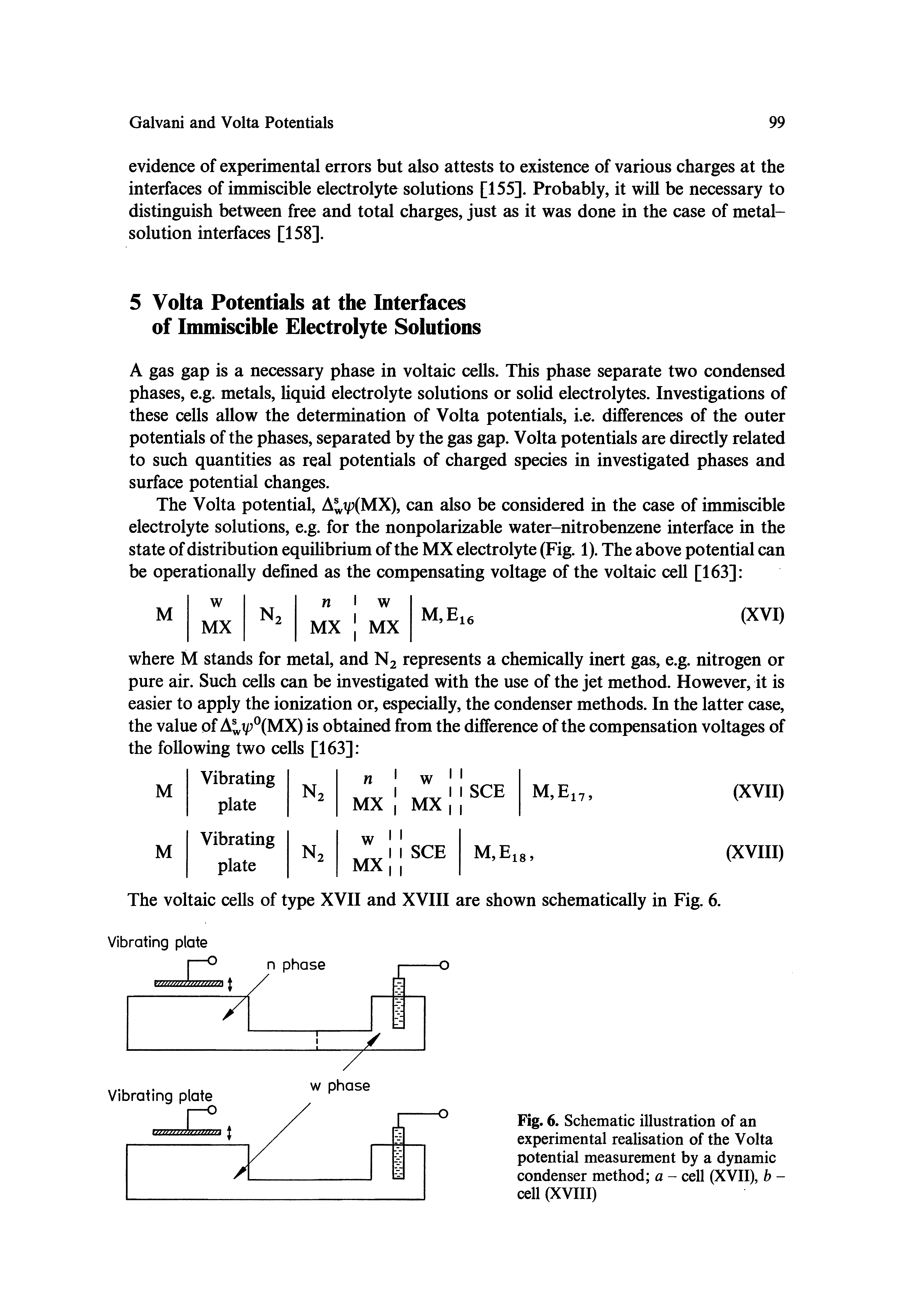 Fig. 6. Schematic illustration of an experimental realisation of the Volta potential measurement by a dynamic condenser method a - cell (XVII), b -cell (XVIII)...