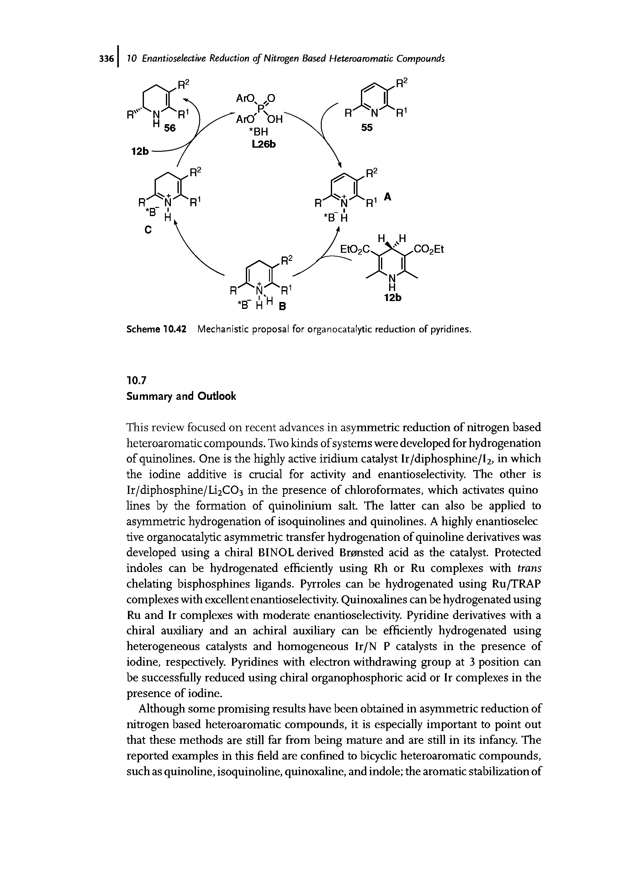 Scheme 10.42 Mechanistic proposal for organocatalytic reduction of pyridines.