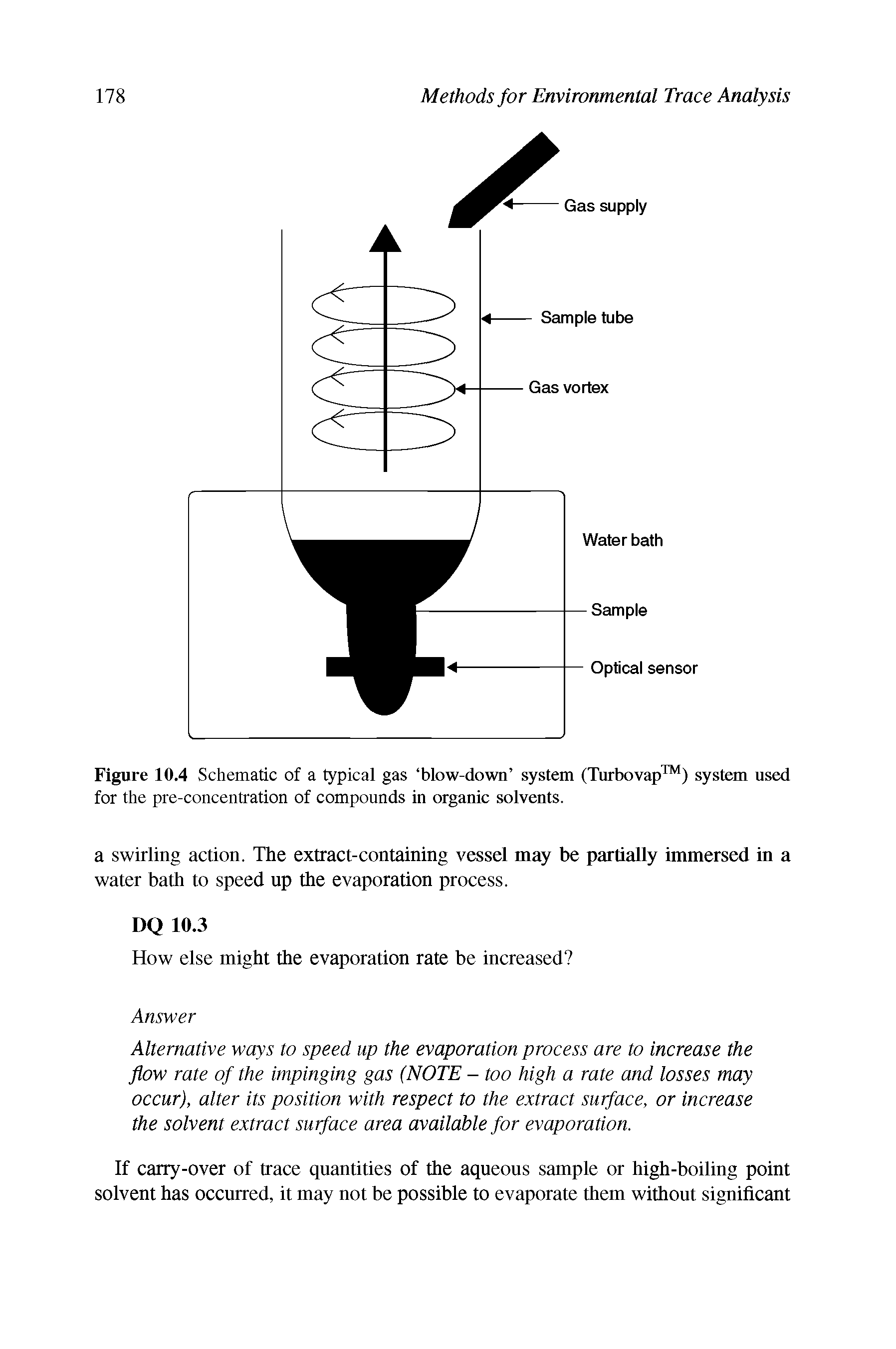 Figure 10.4 Schematic of a typical gas blow-down system (Turbovap ) system used for the pre-concentration of compounds in organic solvents.