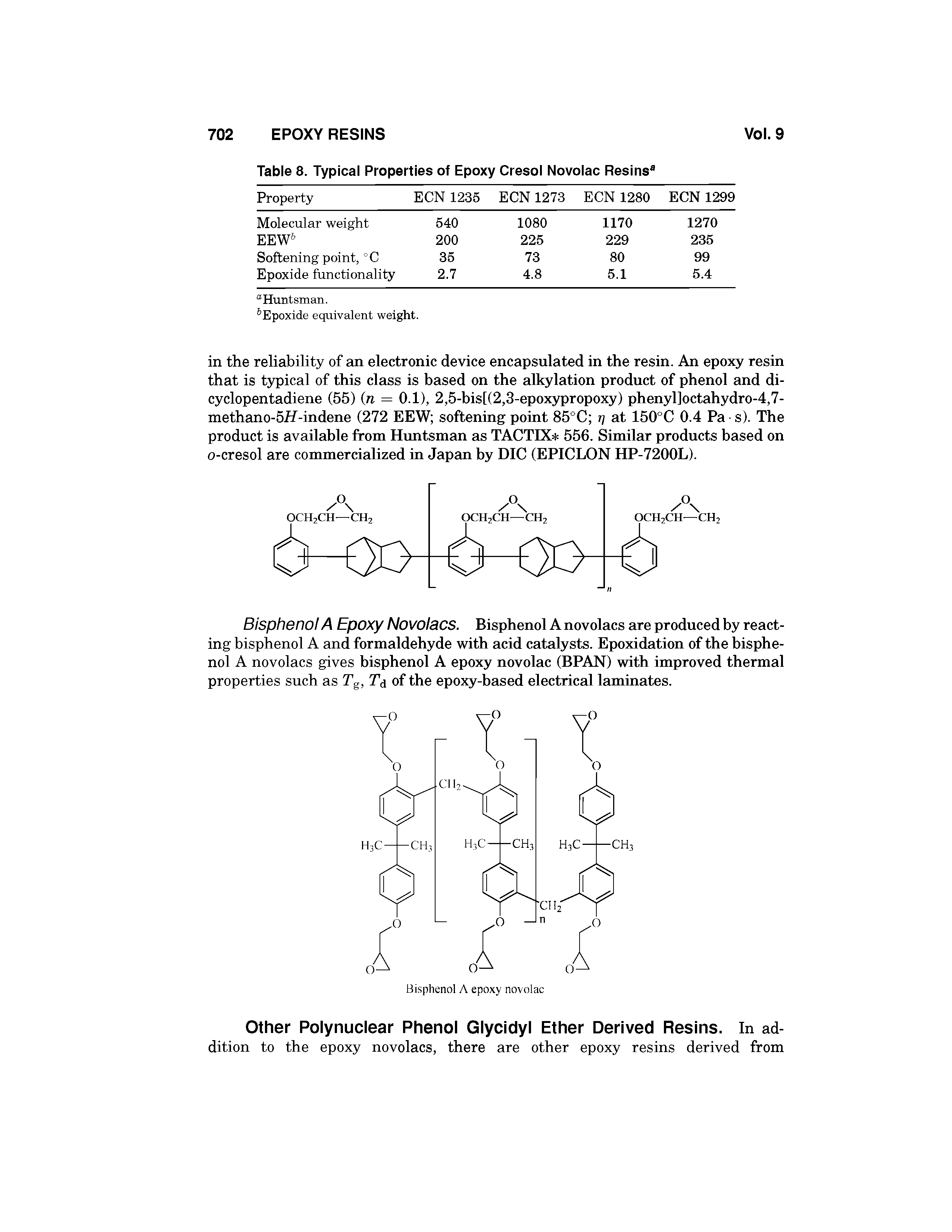 Table 8. Typical Properties of Epoxy Cresol Novolac Resins ...