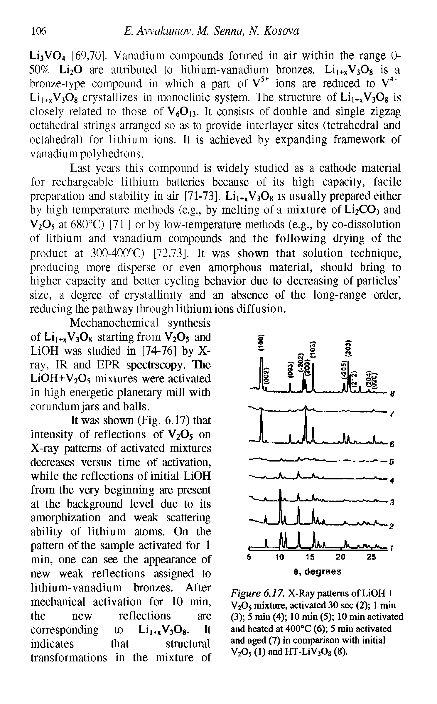 Figure 6.17. X-Ray patterns of LiOH + V2O5 mixture, activated 30 sec (2) 1 min (3) 5 min (4) 10 min (5) 10 min activated and heated at 400°C (6) 5 min activated and aged (7) in comparison with initial V2O5 (1) and HT-LiV30g (8).