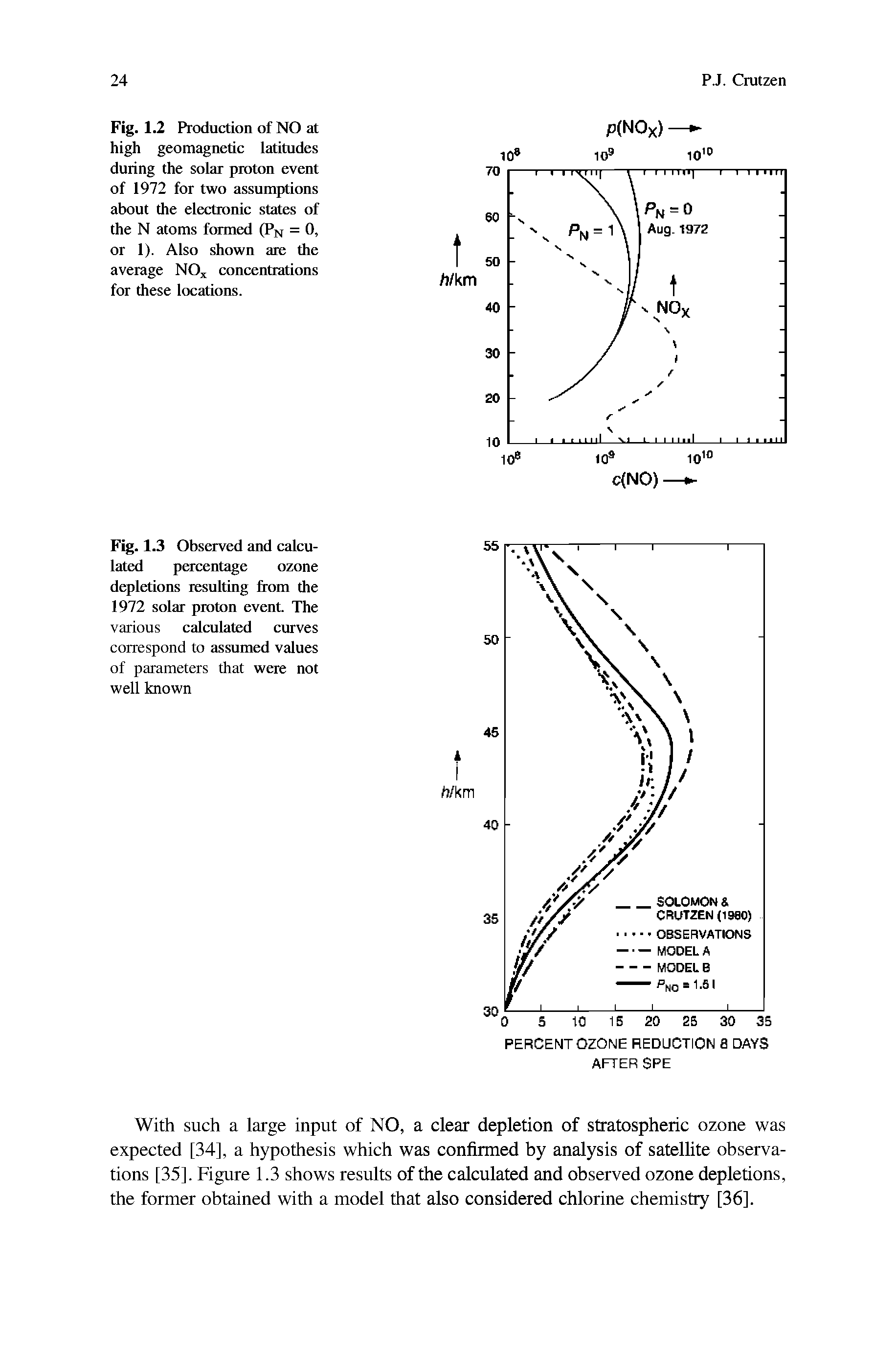 Fig. 1.3 Observed and calculated percentage ozone depletions resulting from the 1972 solar proton event The various calculated curves correspond to assumed values of parameters that were not well known...