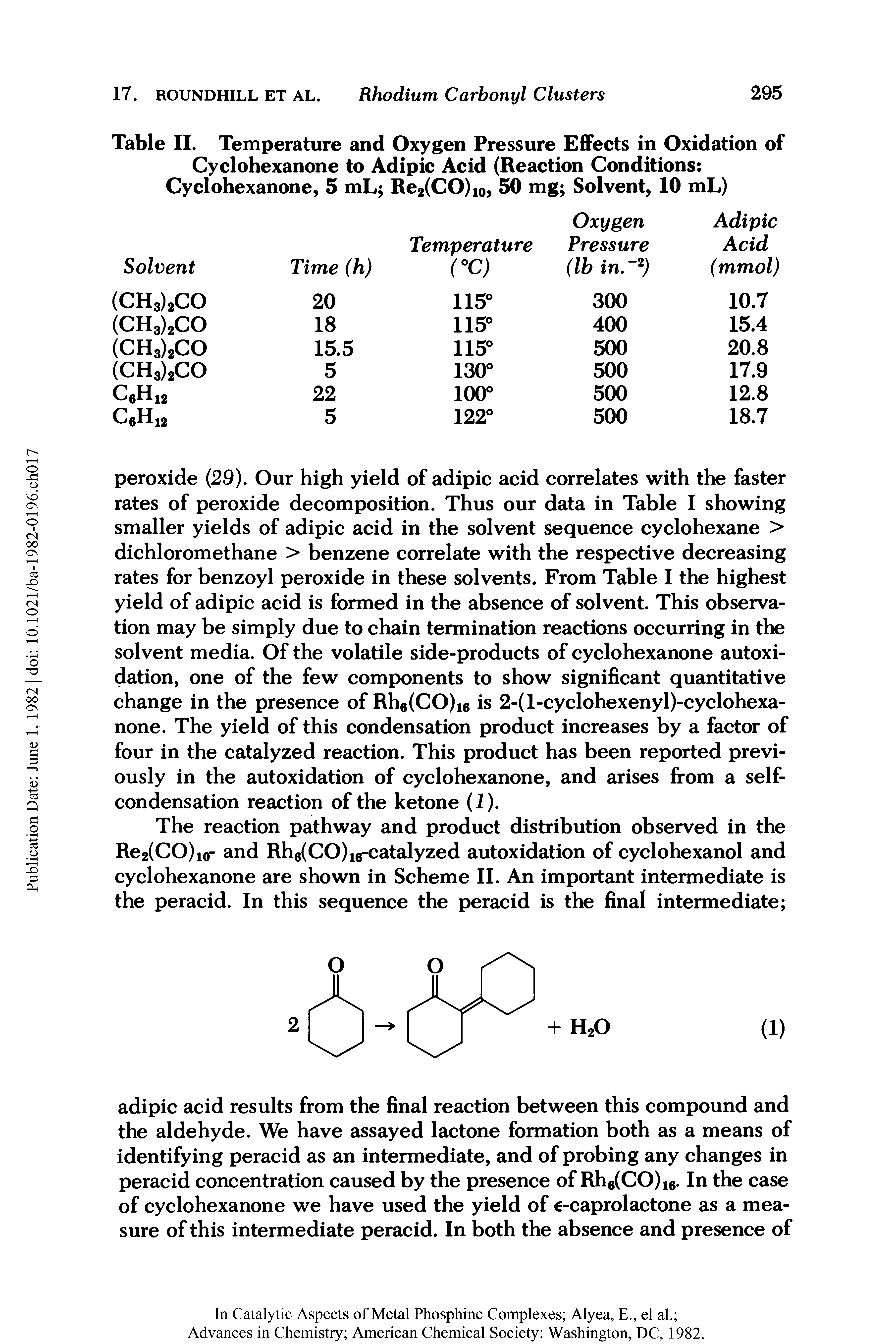 Table II. Temperature and Oxygen Pressure Effects in Oxidation of Cyclohexanone to Adipic Acid (Reaction Conditions Cyclohexanone, 5 mL Re2(CO)10, 50 mg Solvent, 10 mL)...