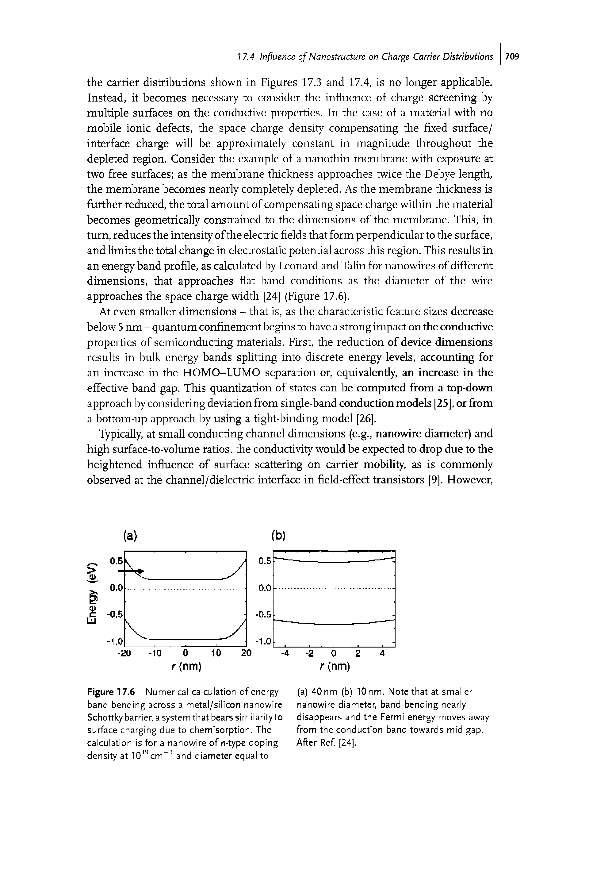 Figure 17.6 Numerical calculation of energy band bending across a metal/silicon nanowire Schottky barrier, a system that bears similarity to surface charging due to chemisorption. The calculation is for a nanowire of n-type doping density at lO cm and diameter equal to...