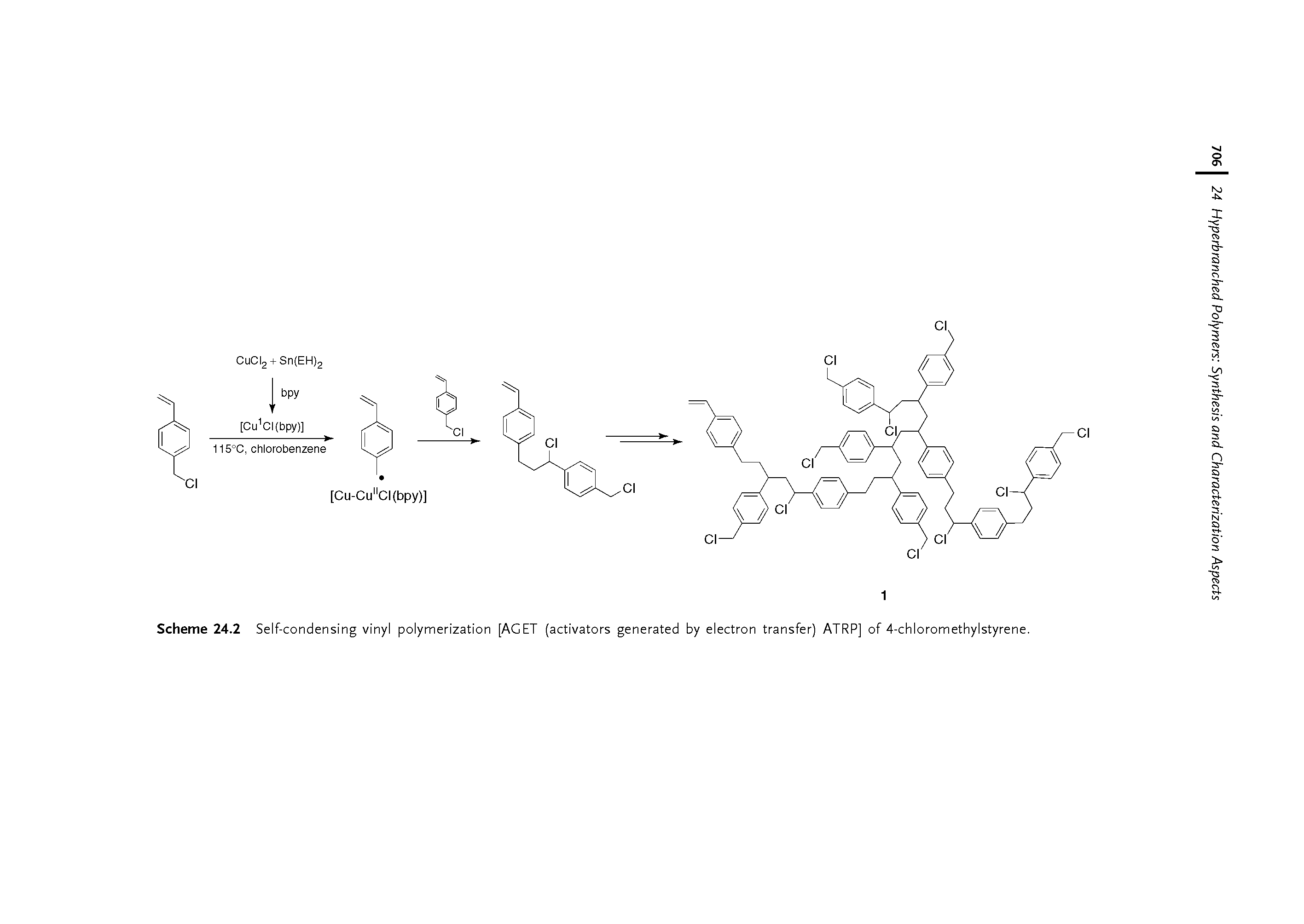 Scheme 24.2 Self-condensing vinyl polymerization [AGET (activators generated by electron transfer) ATRP] of 4-chloromethylstyrene.