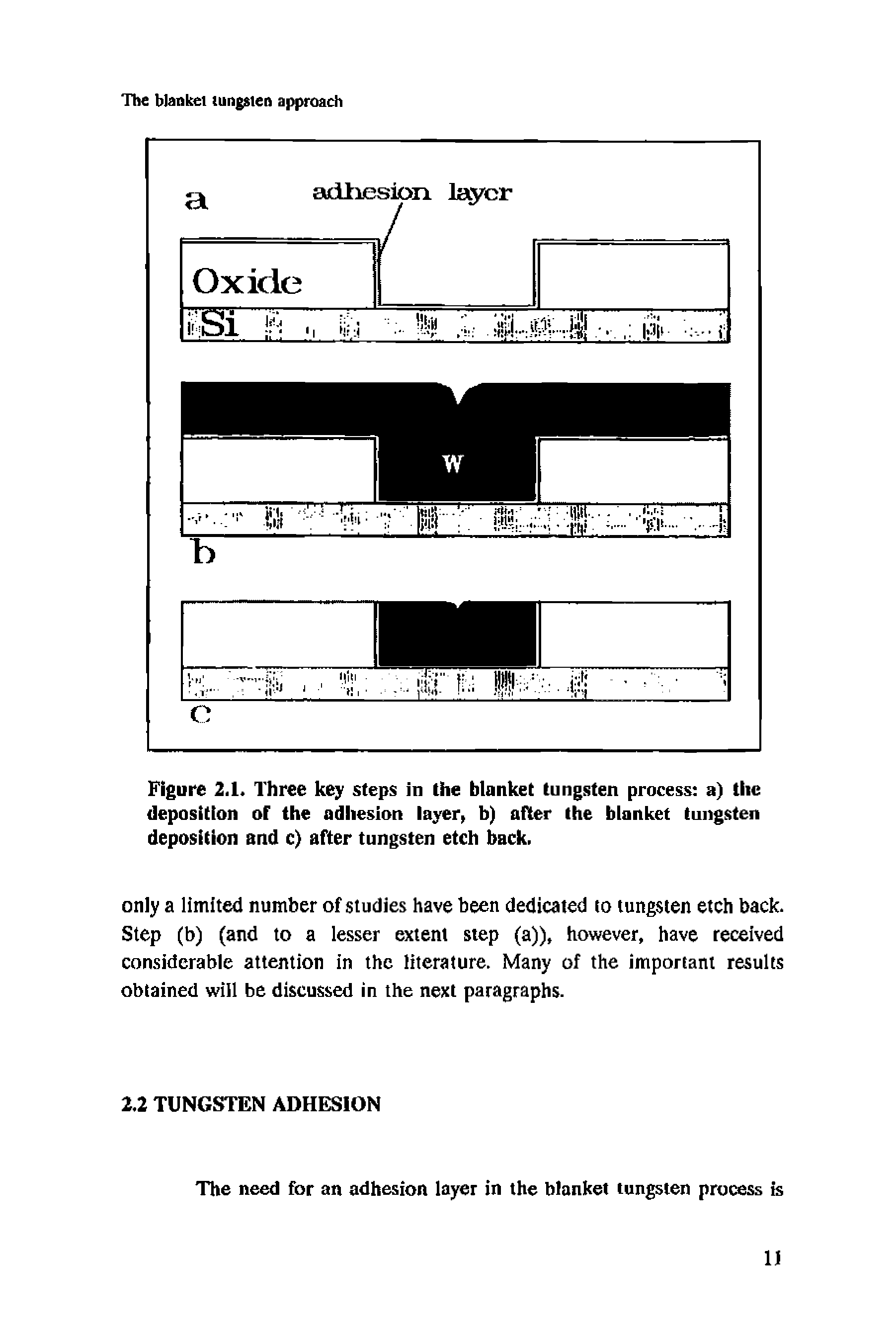 Figure 2.1. Three key steps in the blanket tungsten process a) the deposition of the adhesion layer, b) after the blanket tungsten deposition and c) after tungsten etch back.