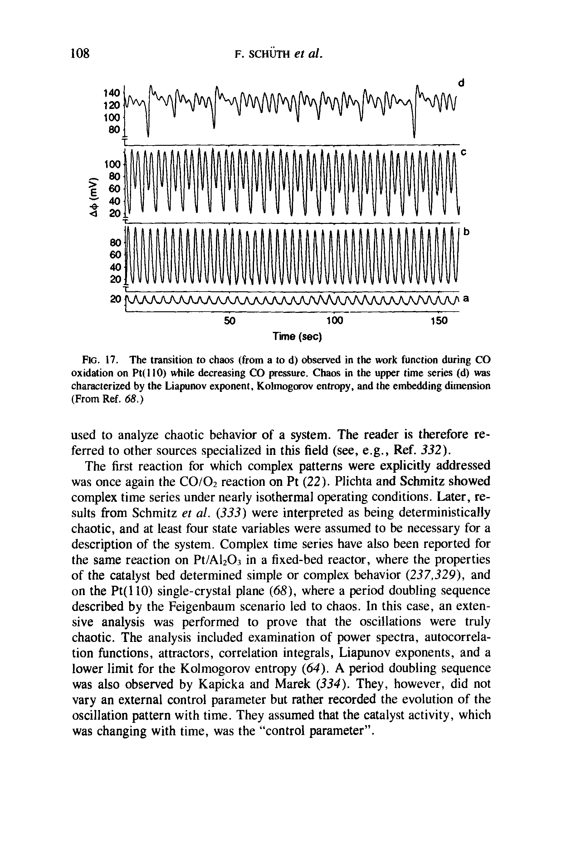 Fig. 17. The transition to chaos (from a to d) observed in the work function during CO oxidation on Pt(l 10) while decreasing CO pressure. Chaos in the upper time series (d) was characterized by the Liapunov exponent, Kolmogorov entropy, and the embedding dimension (From Ref. 68.)...