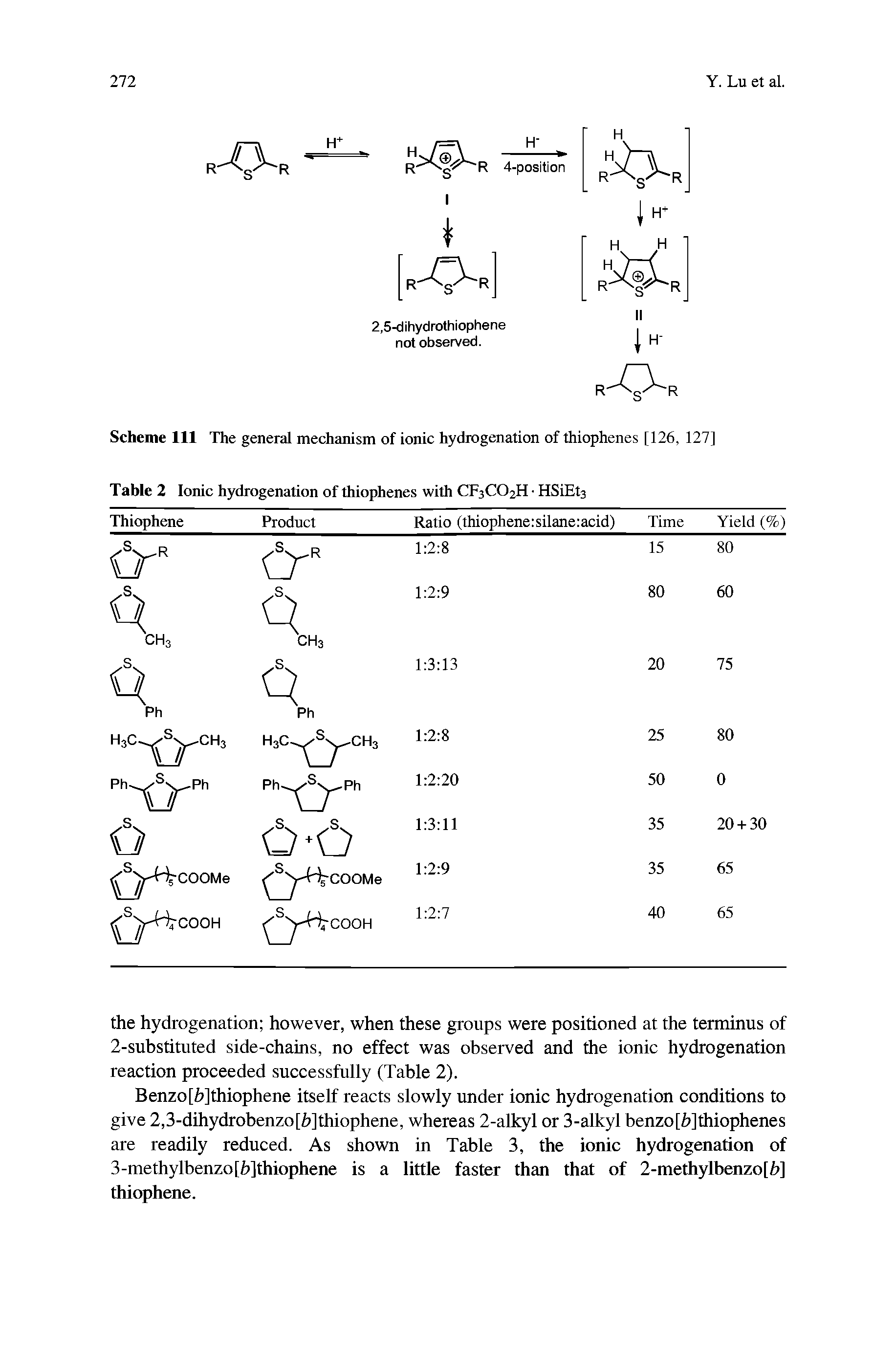 Scheme 111 The general mechanism of ionic hydrogenation of thiophenes [126, 127] Table 2 Ionic hydrogenation of thiophenes with CF3CO2H HSiEts...