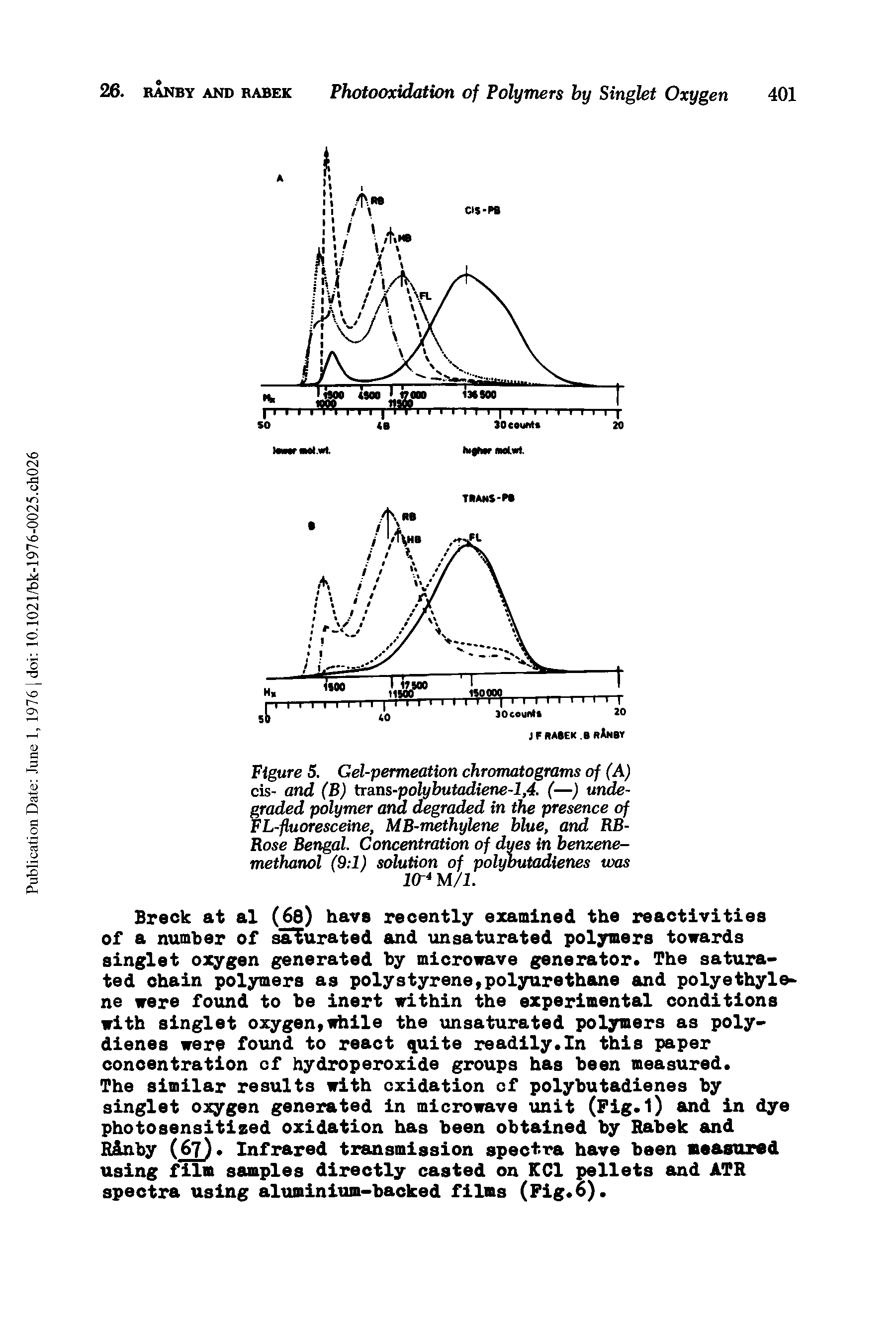 Figure 5. Gel-permeation chromatograms of (A) cis- and (B) trans-polybutadiene-1,4- (—) undegraded polymer and degraded in the presence of FL-fluoresceine, MB-methylene blue, and RB-Rose Bengal. Concentration of dyes in benzene-methanol (9 1) solution of polyoutadienes was 10- M/1.