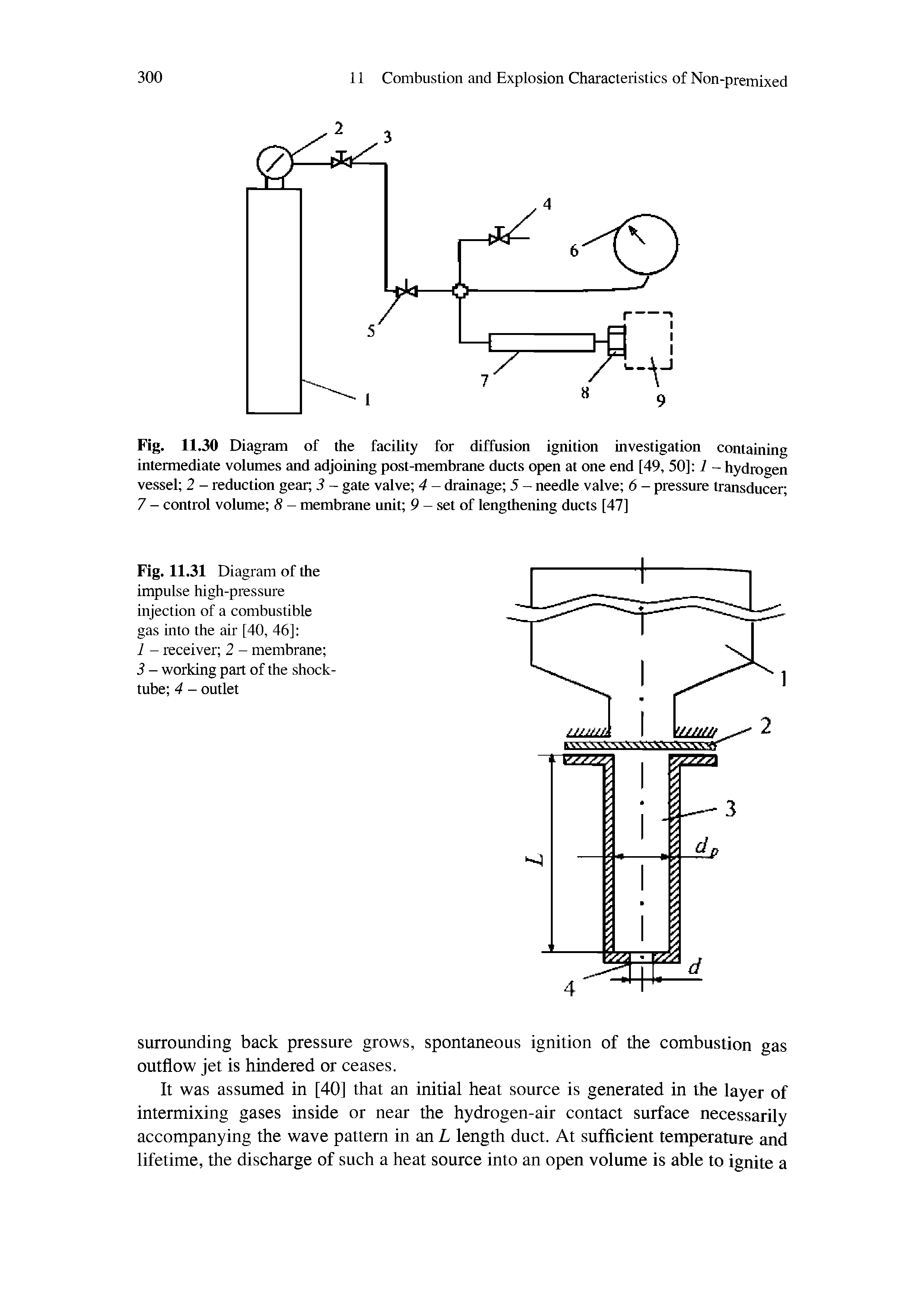 Fig. 11.30 Diagram of the facility for diffusion ignition investigation containing intermediate volumes and adjoining post-membrane ducts open at one end [49, 50] 1 - hydrogen vessel 2 - reduction gear, 3 - gate valve 4 - drainage 5 - needle valve 6 - pressure transducer 7 - control volume 8 - membrane unit 9 - set of lengthening ducts [47]...