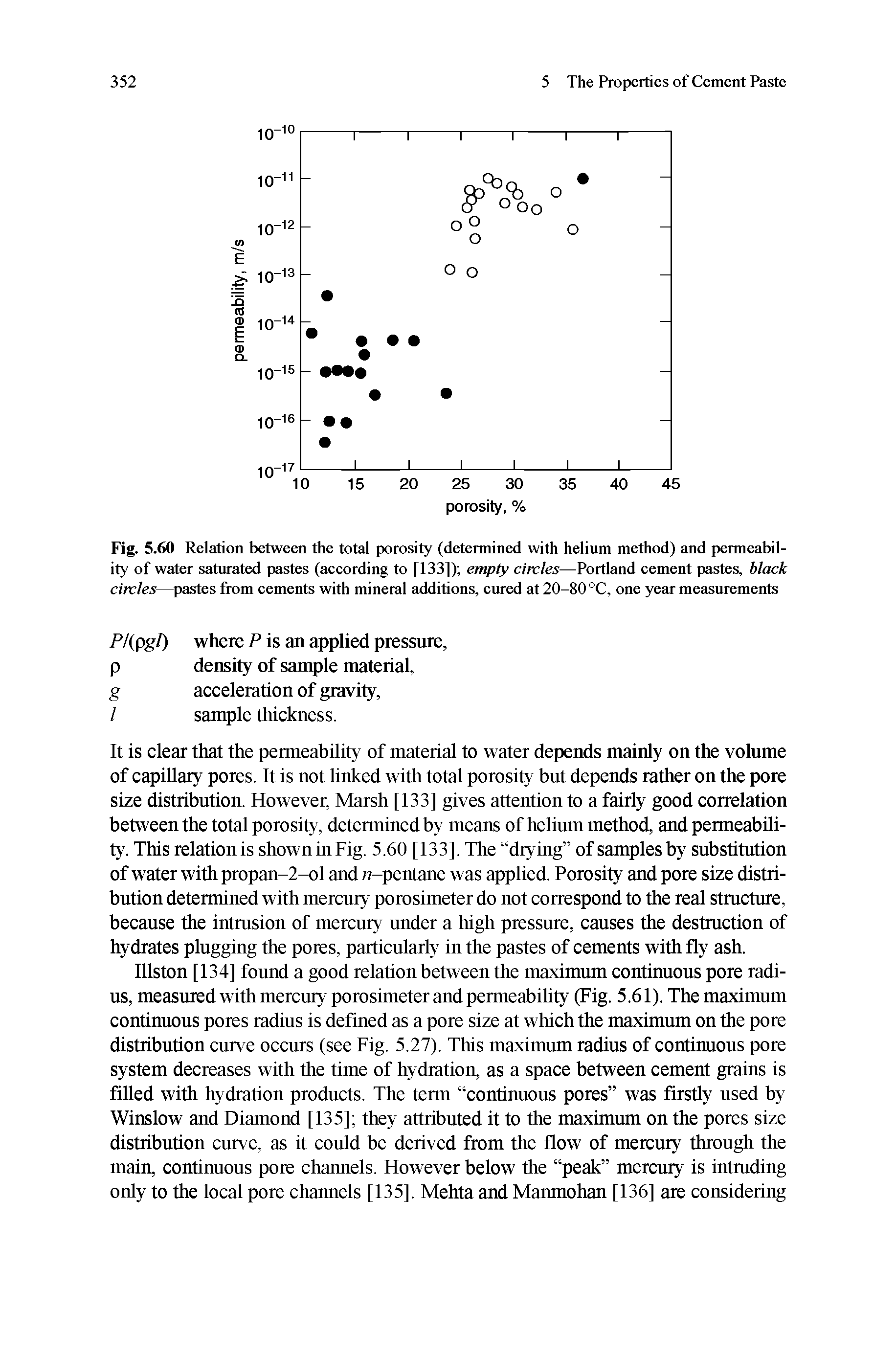 Fig. 5.60 Relation between the total porosity (determined with helium method) and permeability of water saturated pastes (according to [133]) empty circles—Portland cement pastes, black circles—pastes from cements with mineral additions, cured at 20-80 C, one year measurements...