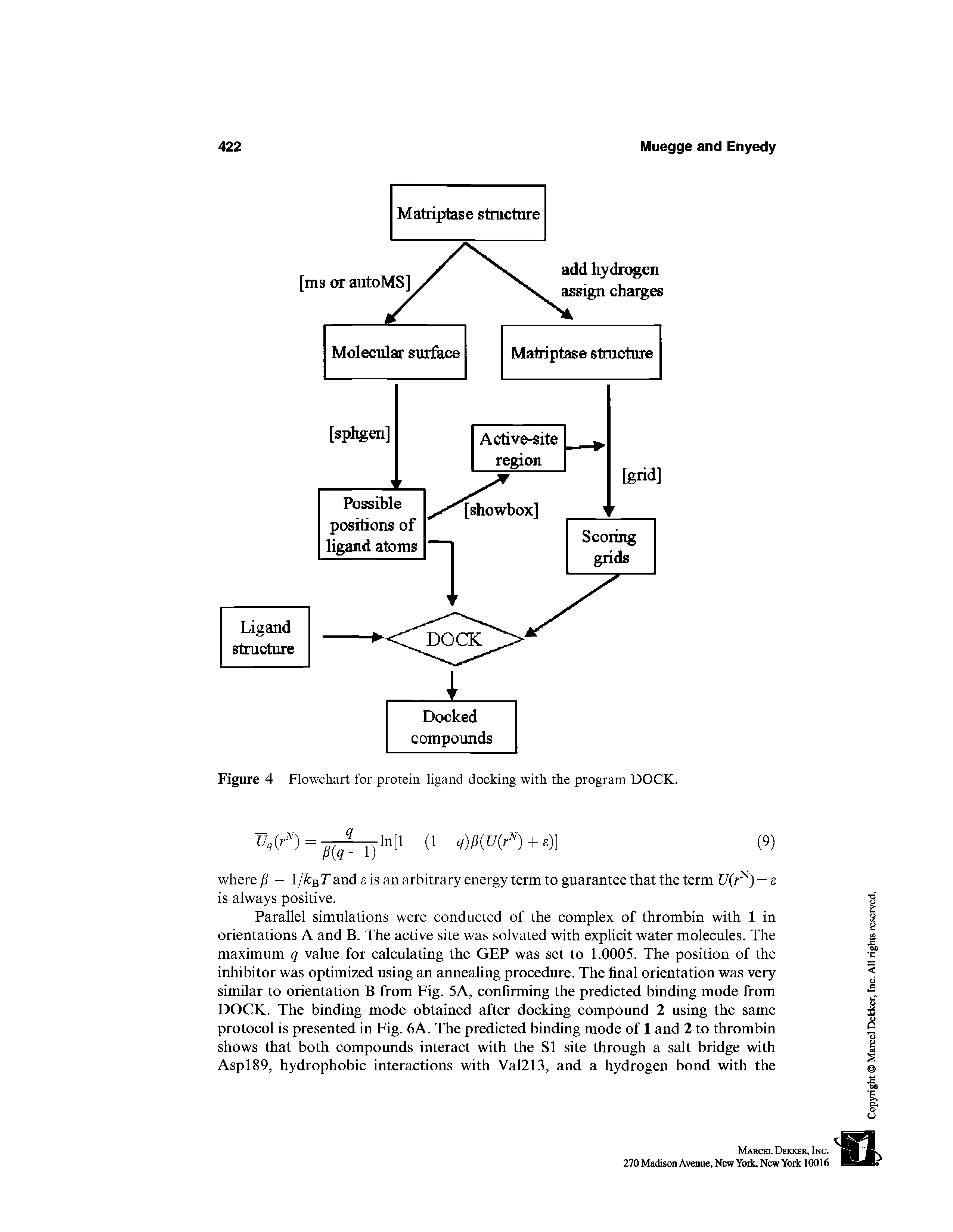 Figure 4 Flowchart for protein-ligand docking with the program DOCK.