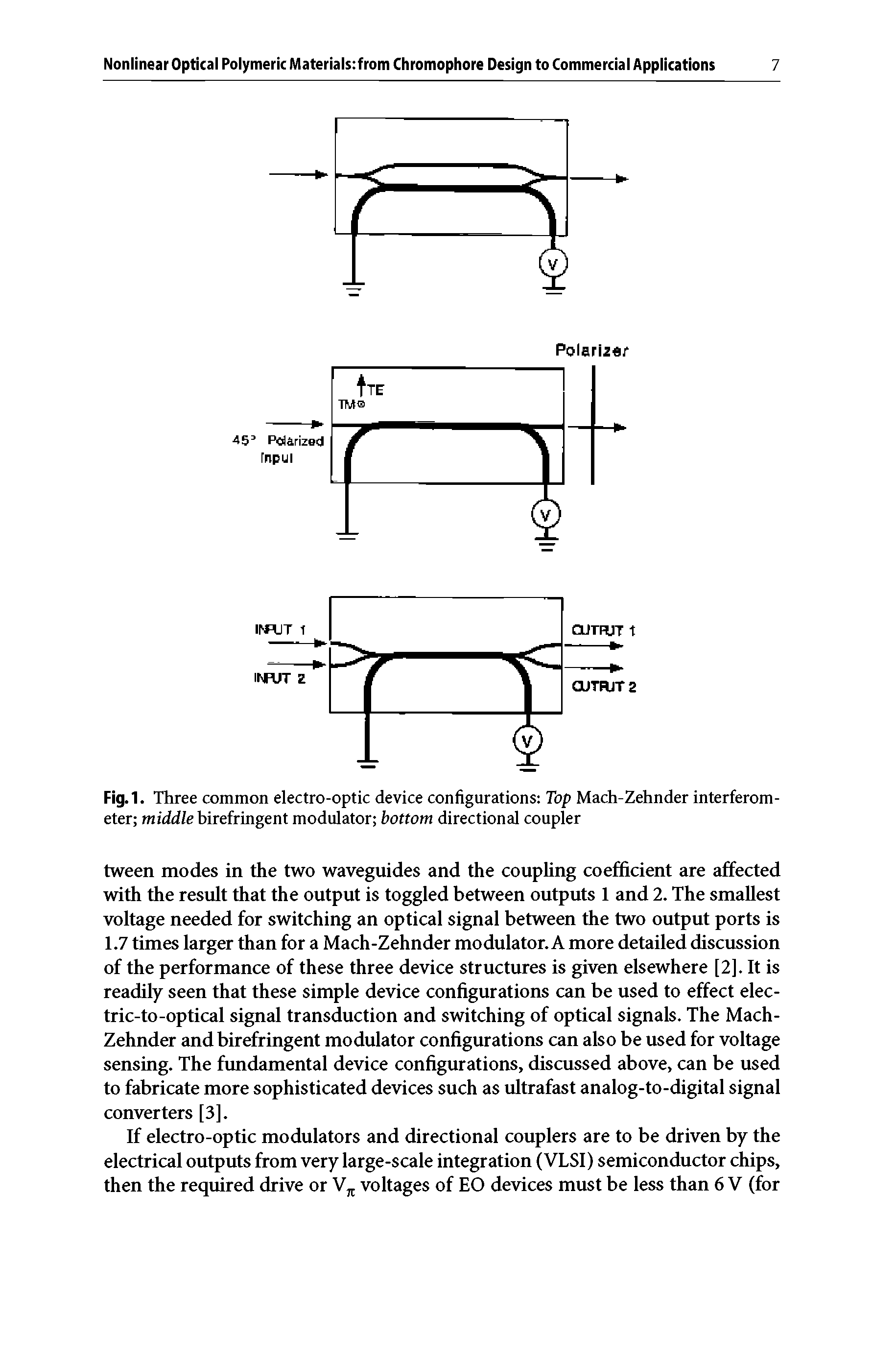 Fig. 1 - Three common electro-optic device configurations Top Mach-Zehnder interferometer middle birefringent modulator bottom directional coupler...