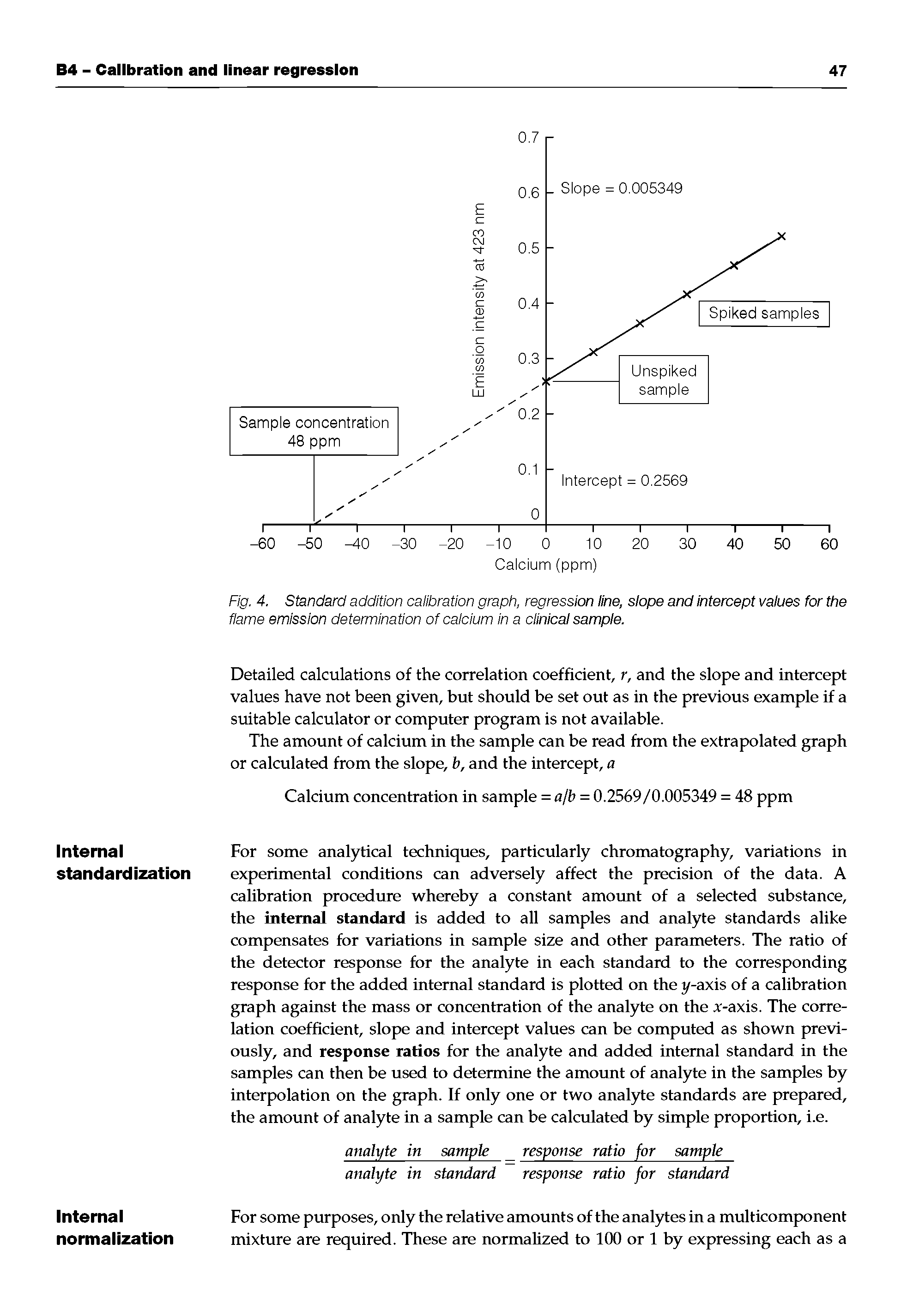 Fig. 4. Standard addition caiibration graph, regression line, slope and intercept values for the flame emission determination of calcium in a clinical sample.
