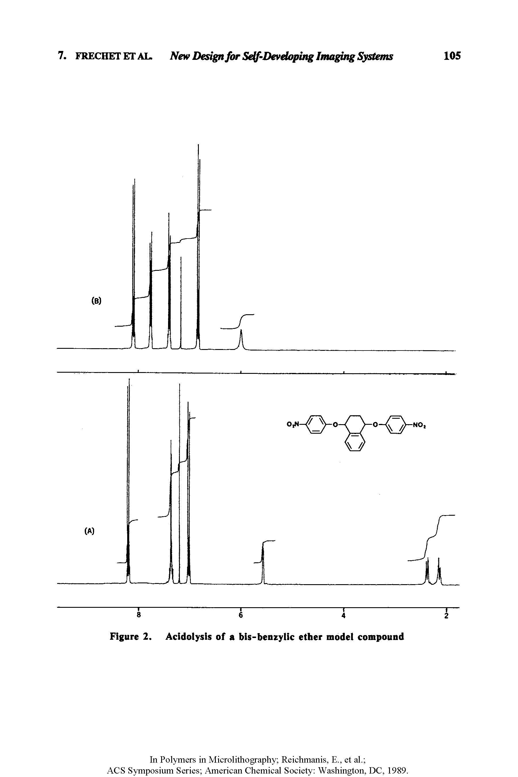 Figure 2. Acidolysis of a bis-benzylic ether model compound...