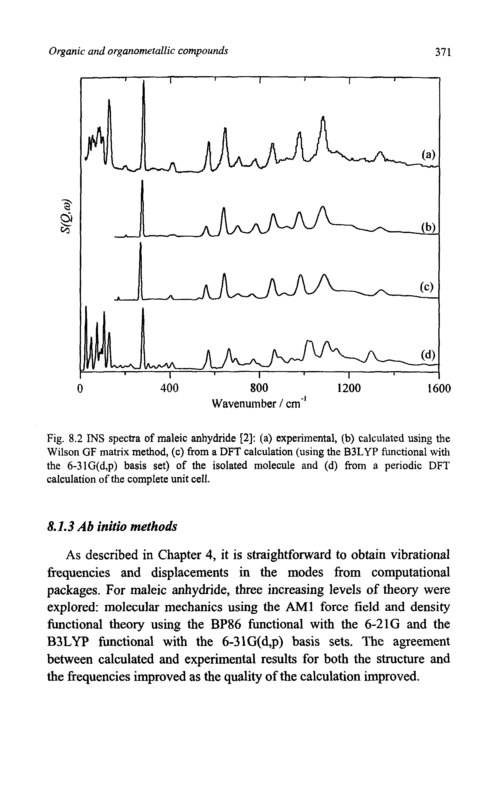 Fig. 8.2 INS spectra of maleic anhydride [2] (a) experimental, (b) calculated using the Wilson GF matrix method, (c) from a DFT calculation (using the B3LYP functional with the 6-31G(d,p) basis set) of the isolated molecule and (d) from a periodic DFT calculation of the complete unit cell.