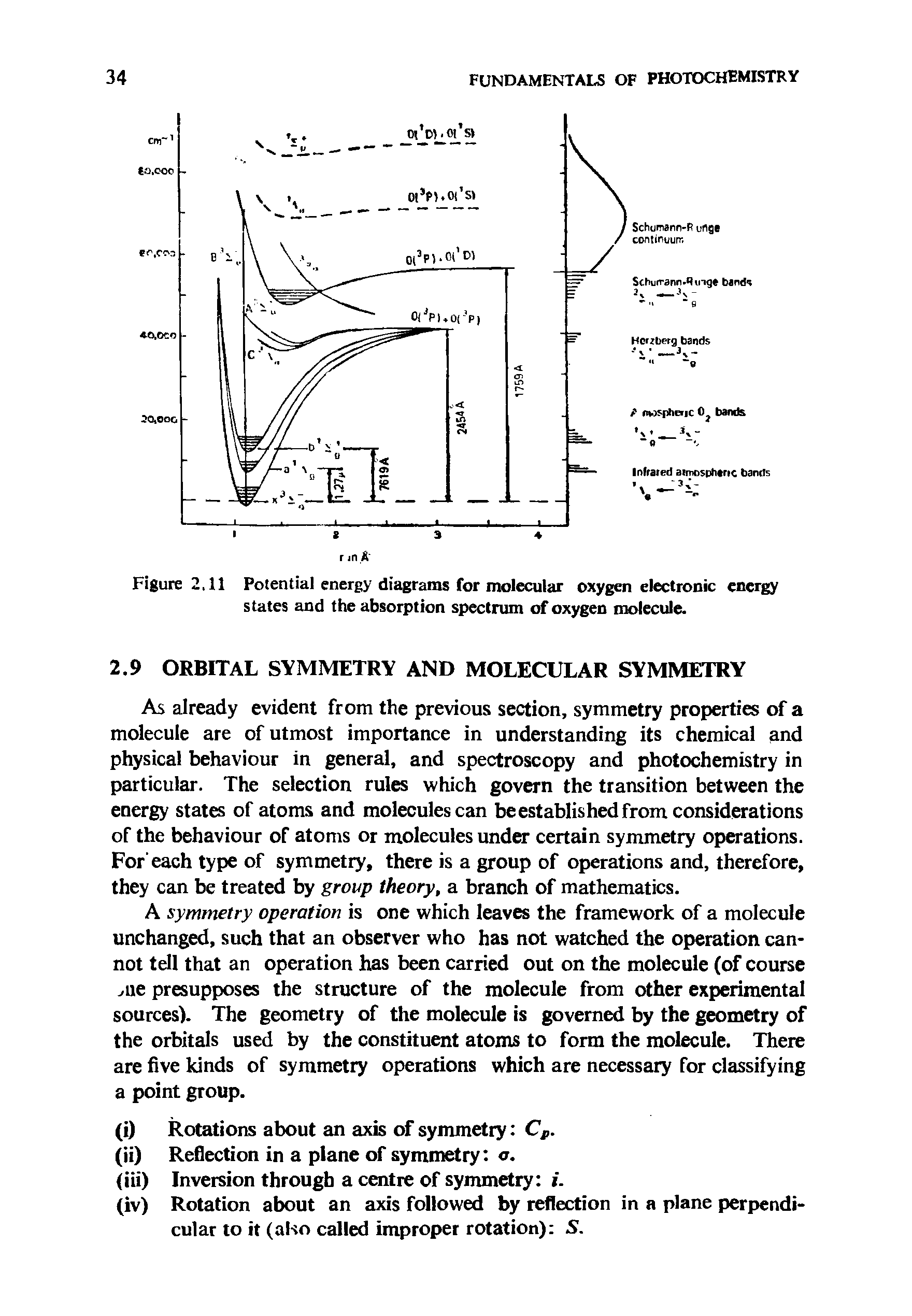 Figure 2.11 Potential energy diagrams for molecular oxygen electronic energy states and the absorption spectrum of oxygen molecule.