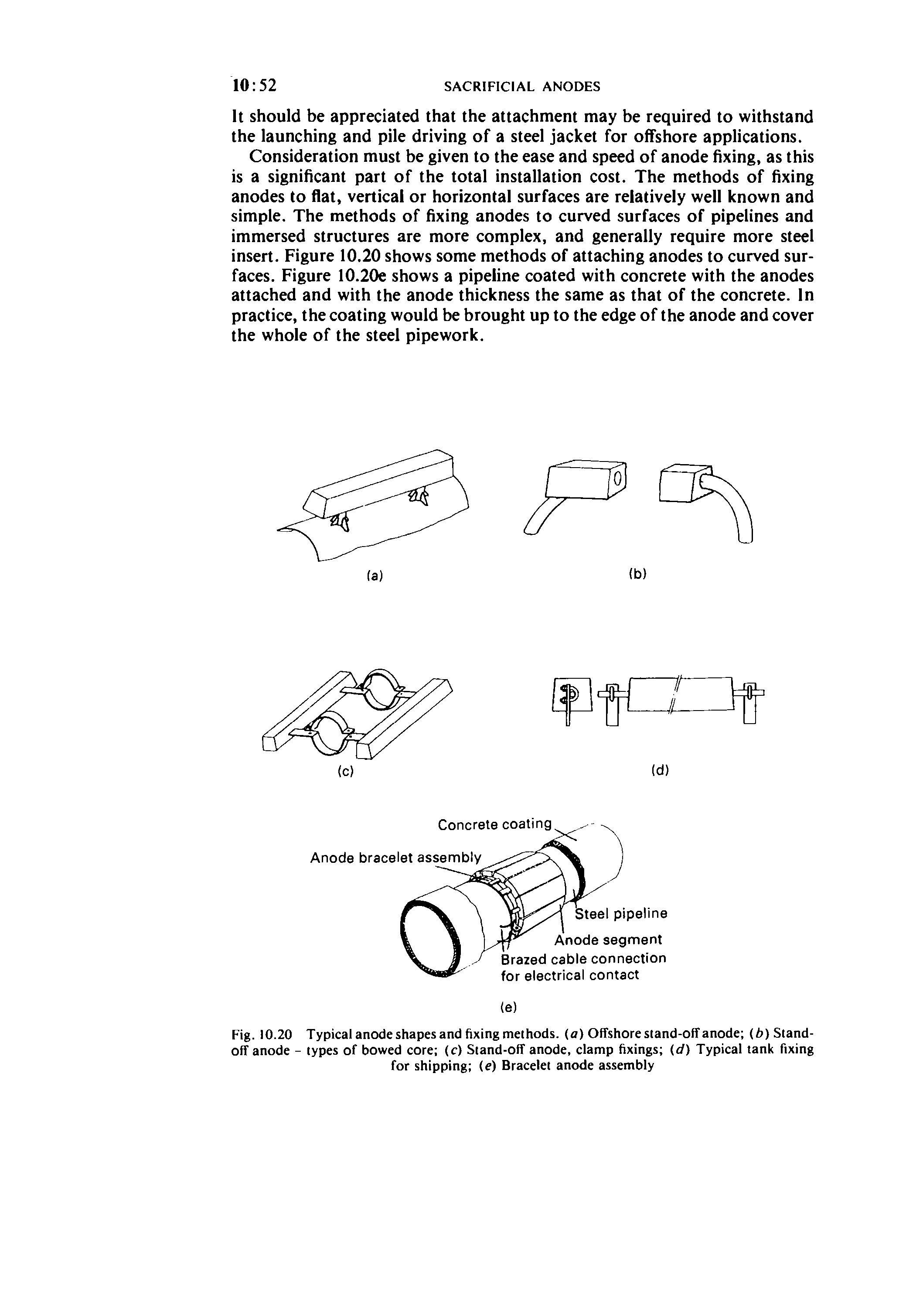 Fig. 10.20 Typical anode shapes and fixing methods, (t ) Offshore stand-off anode (ft)Sland-off anode - types of bowed core (c) Stand-off anode, clamp fixings (d) Typical tank fixing for shipping (e) Bracelet anode assembly...