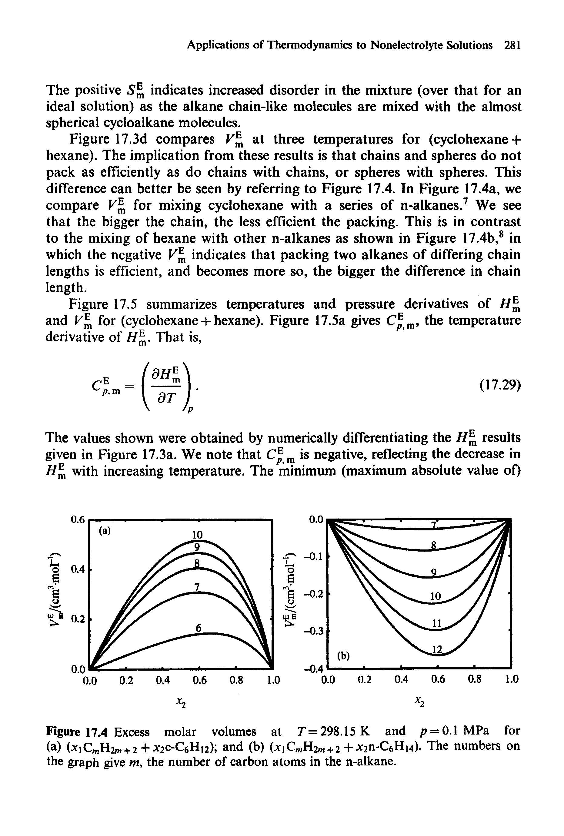 Figure 17.4 Excess molar volumes at T= 298.15 K and p = 0.1 MPa for (a) (xiCmH2m + 2+ 2C-C6H 2) and (b) (xiCmH2m + 2 + x2n-C6Hi4). The numbers on the graph give m, the number of carbon atoms in the n-alkane.