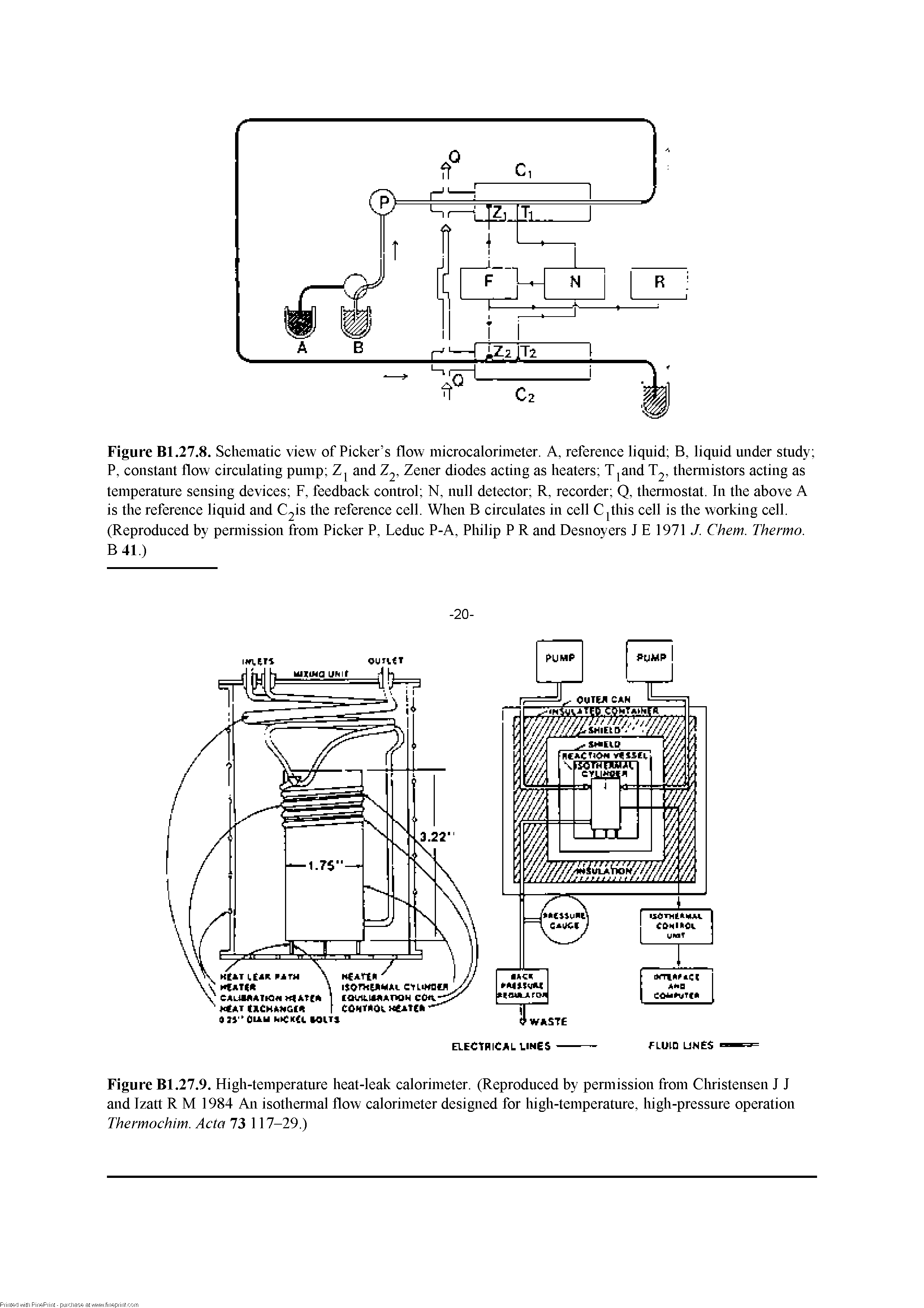 Figure Bl.27.8. Schematic view of Picker s flow microcalorimeter. A, reference liquid B, liquid under study P, constant flow circulating pump and 2, Zener diodes acting as heaters T and T2, thennistors acting as temperature sensing devices F, feedback control N, null detector R, recorder Q, themiostat. In the above A is the reference liquid and C2is the reference cell. When B circulates in cell C this cell is the working cell. (Reproduced by pemiission from Picker P, Leduc P-A, Philip P R and Desnoyers J E 1971 J. Chem. Thermo. B41.)...
