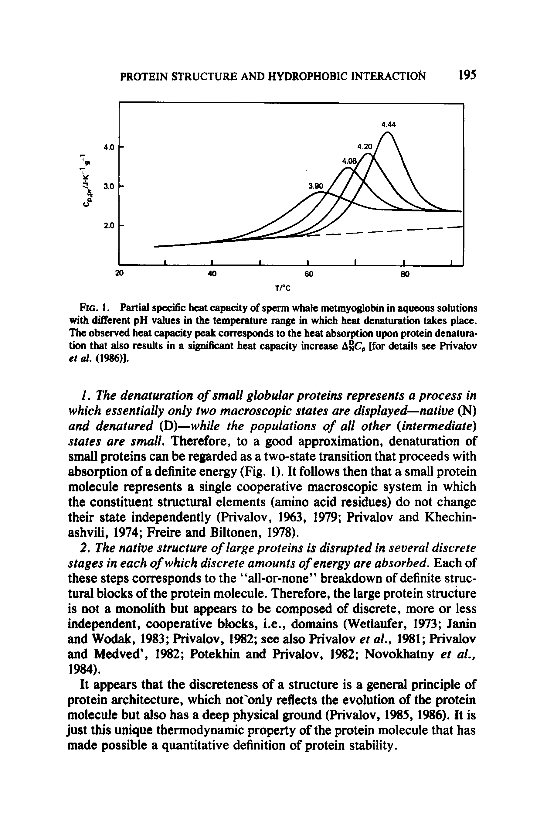 Fig. 1. Partial specific heat capacity of sperm whale metmyoglobin in aqueous solutions with different pH values in the temperature range in which heat denaturation takes place. The observed heat capacity peak corresponds to the heat absorption upon protein denaturation that also results in a significant heat capacity increase A°CP [for details see Privalov et al. (1986)].