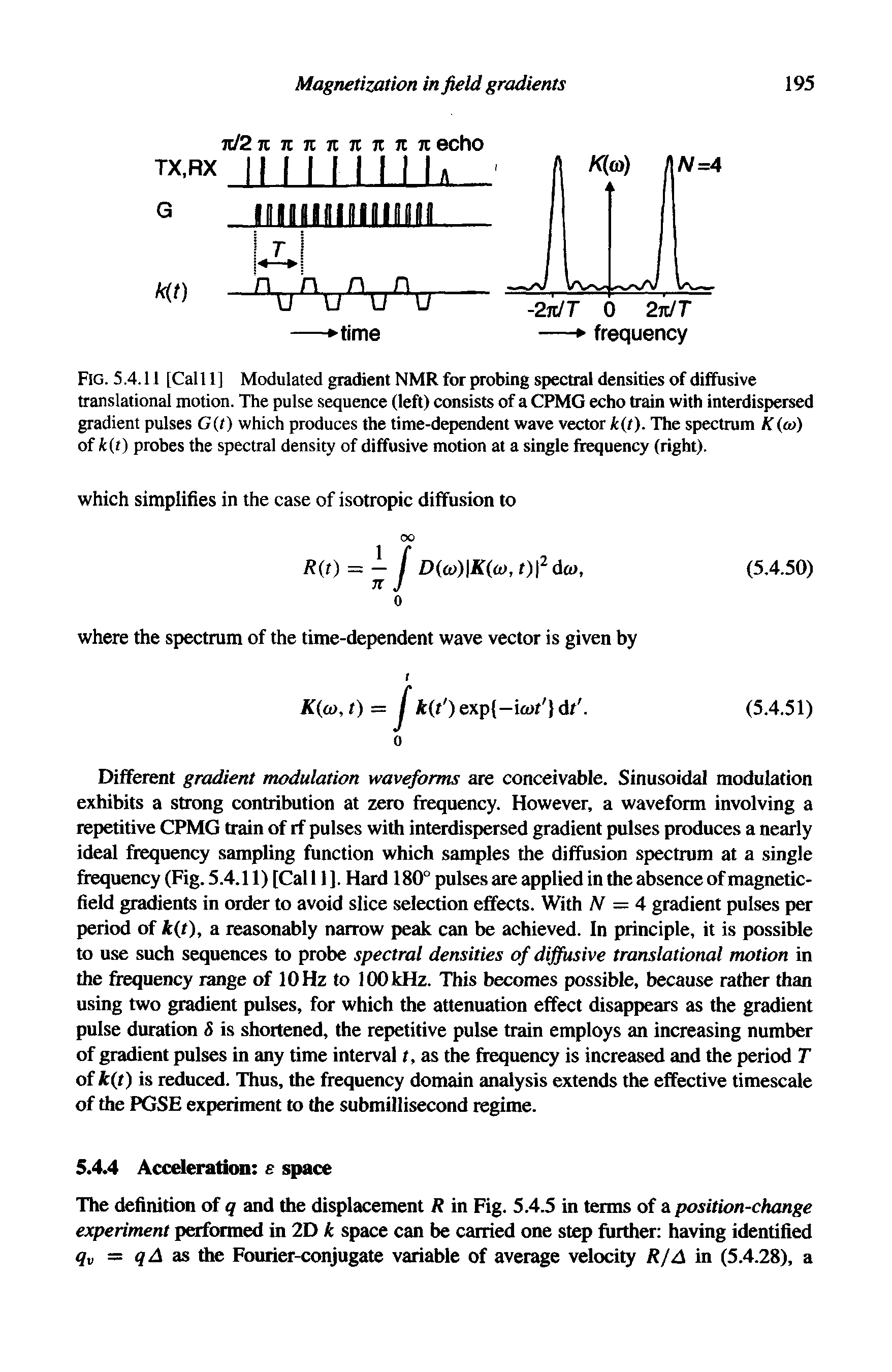 Fig. 5.4.11 [Cal 11 ] Modulated gradient NMR for probing spectral densities of diffusive translational motion. The pulse sequence (left) consists of a CPMG echo train with interdispersed gradient pulses G(t) which produces the time-dependent wave vector k(t). The spectrum K(co) of k(t) probes the spectral density of diffusive motion at a single frequency (right).