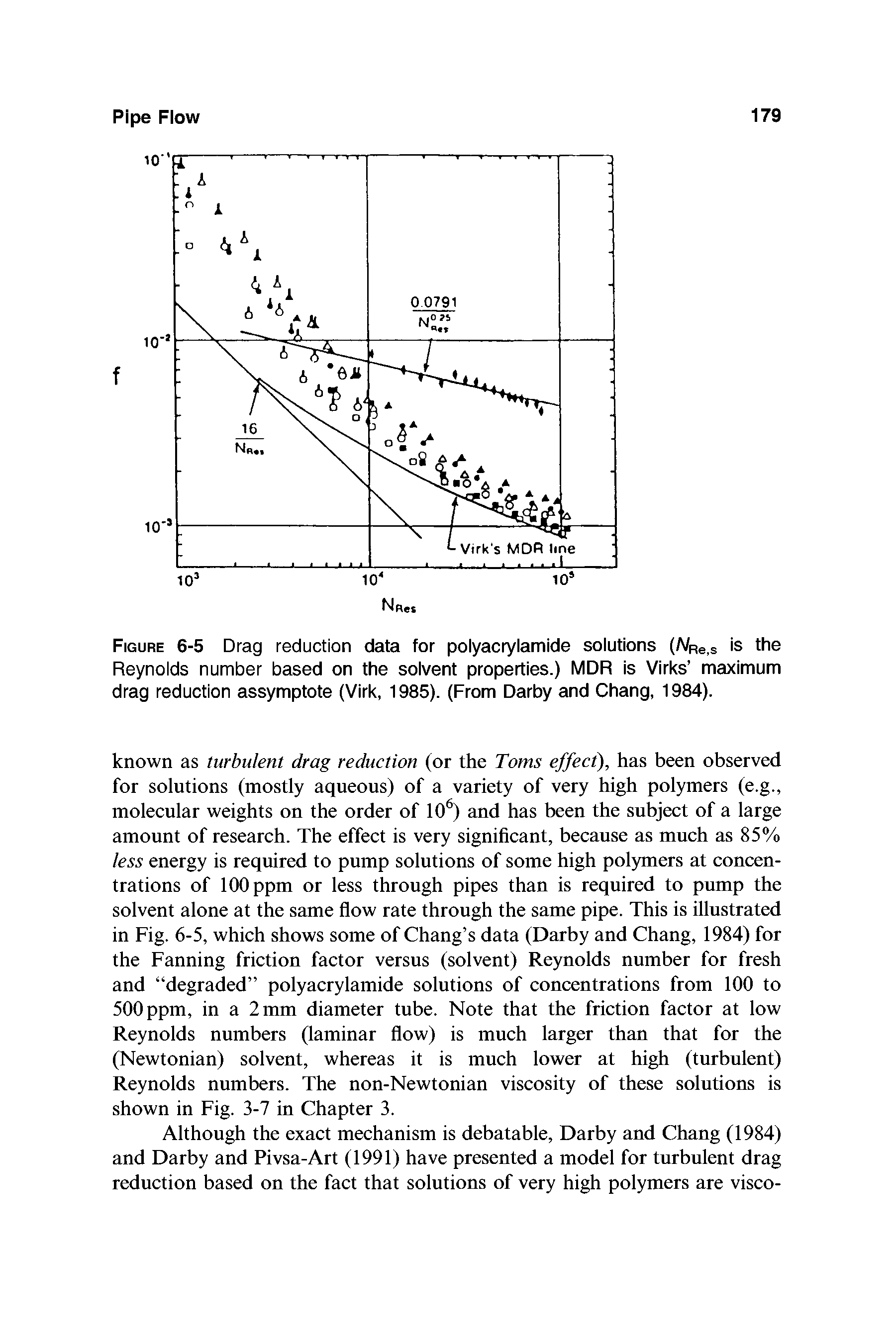 Figure 6-5 Drag reduction data for polyacrylamide solutions (A/Re,s is the Reynolds number based on the solvent properties.) MDR is Virks maximum drag reduction assymptote (Virk, 1985). (From Darby and Chang, 1984).
